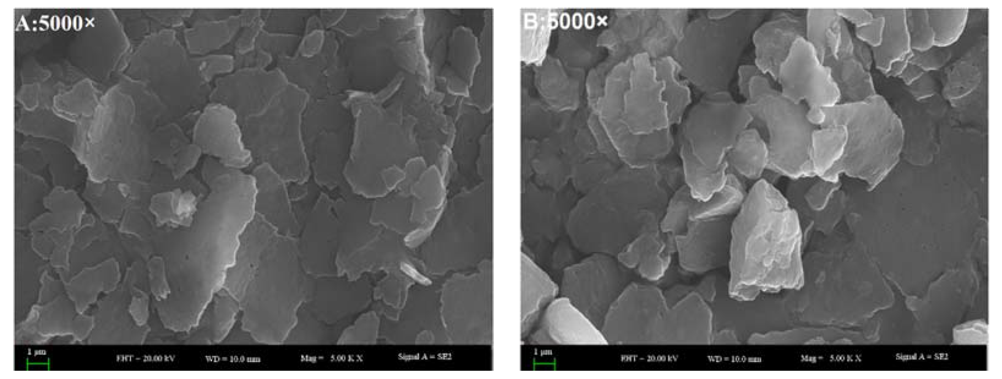 Molecules 23 01673 g003a