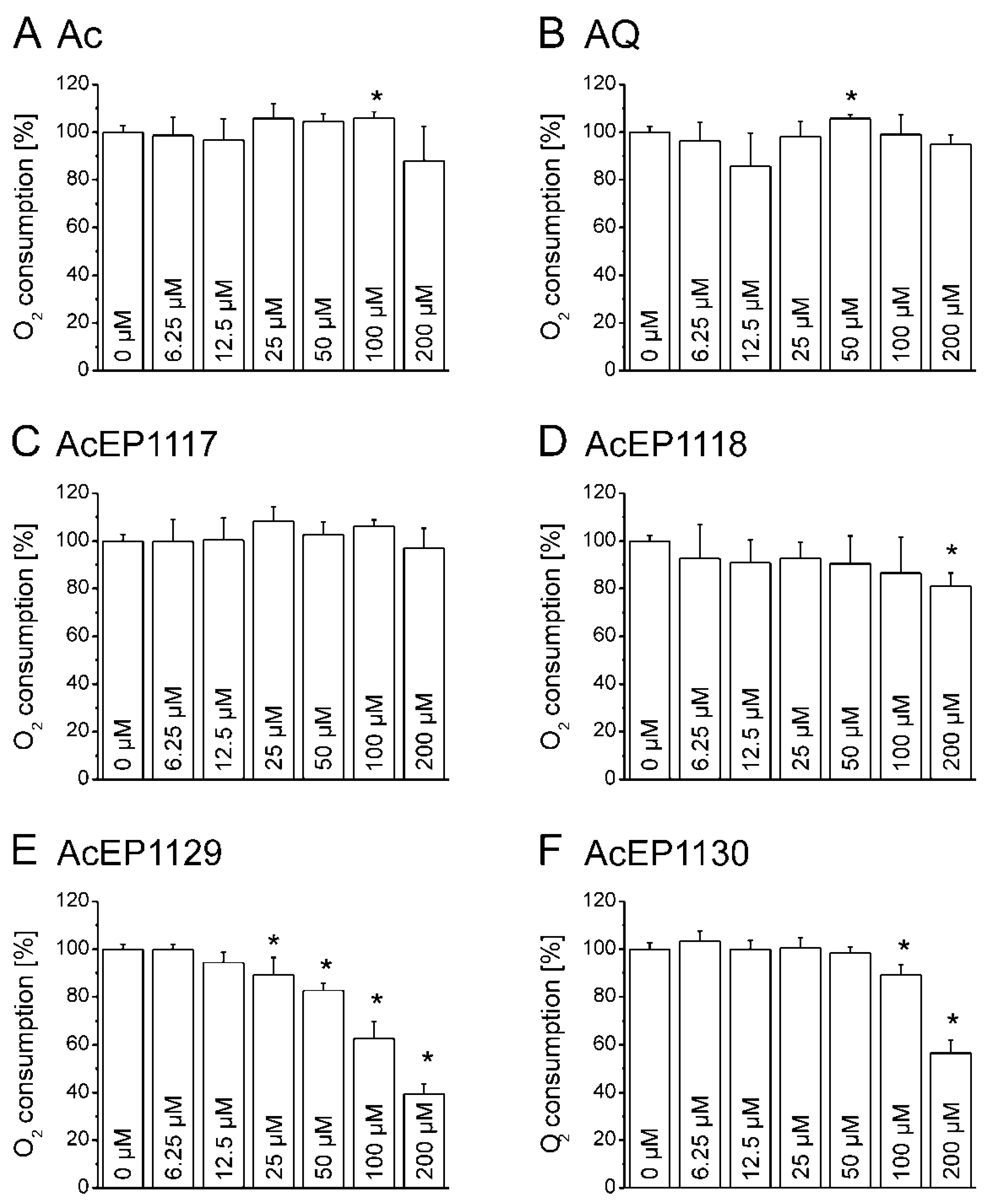 Molecules 23 01680 g006