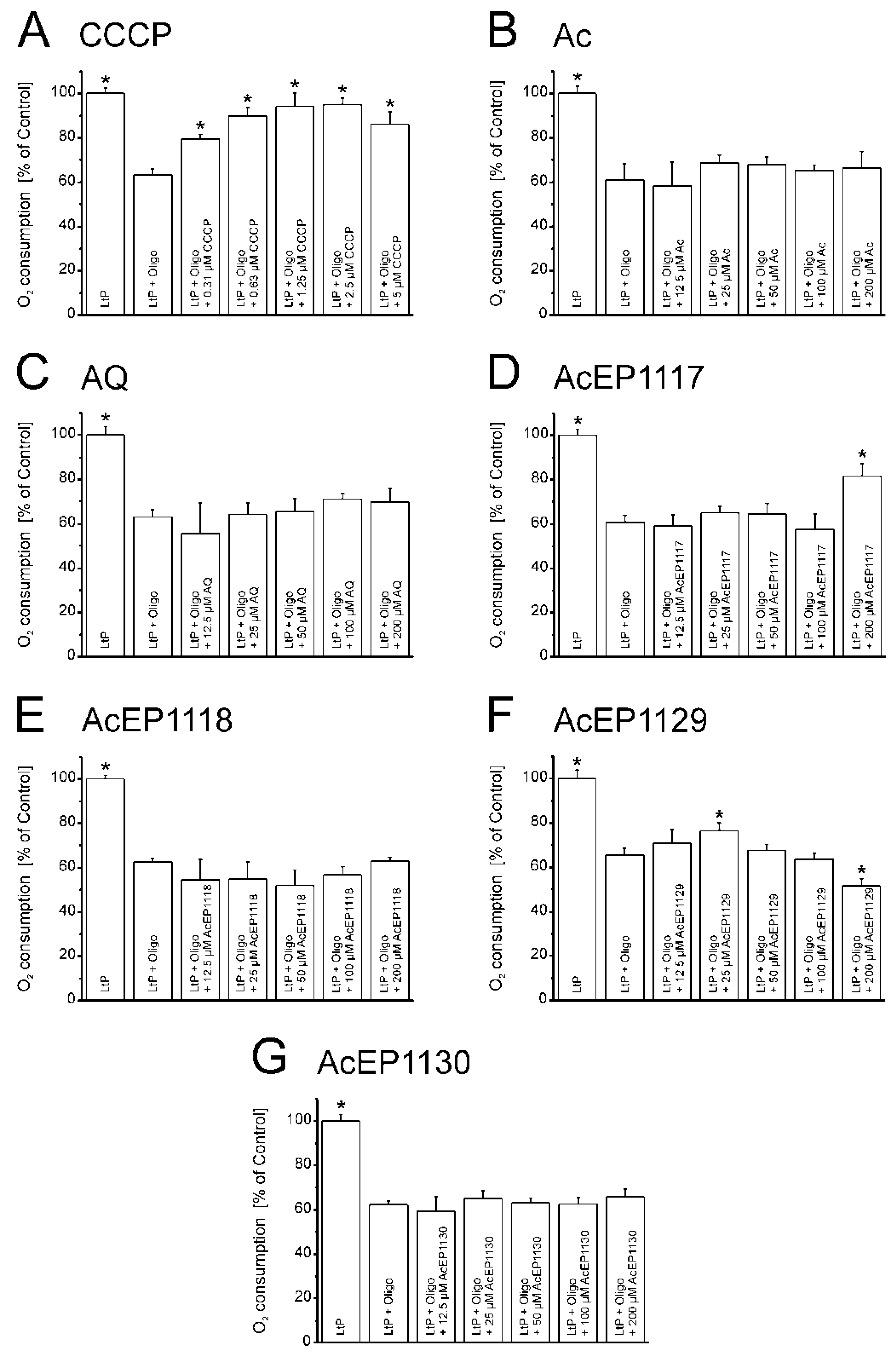 Molecules 23 01680 g007