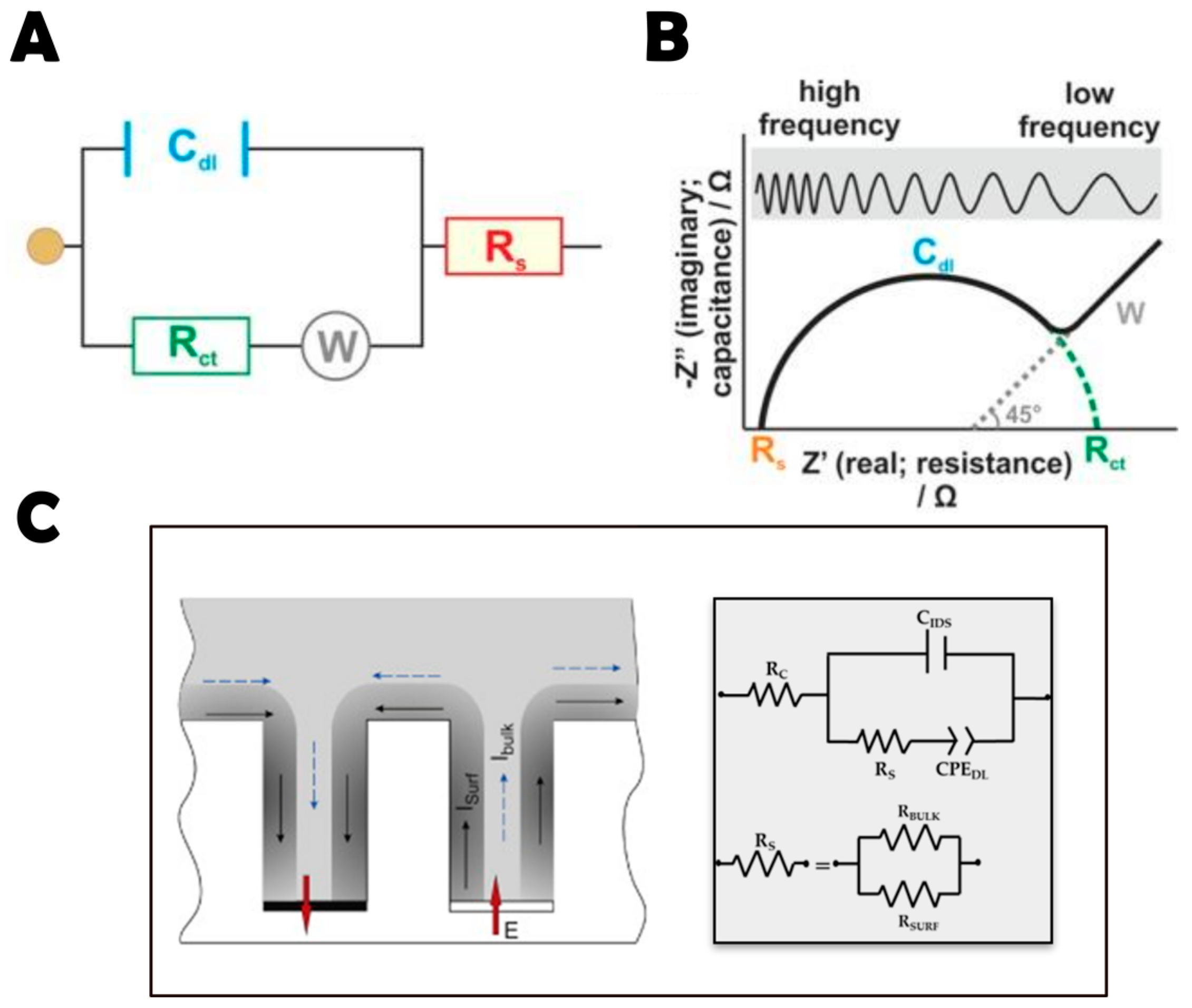 Molecules 23 01683 g004 Molecules 23 01683 g004