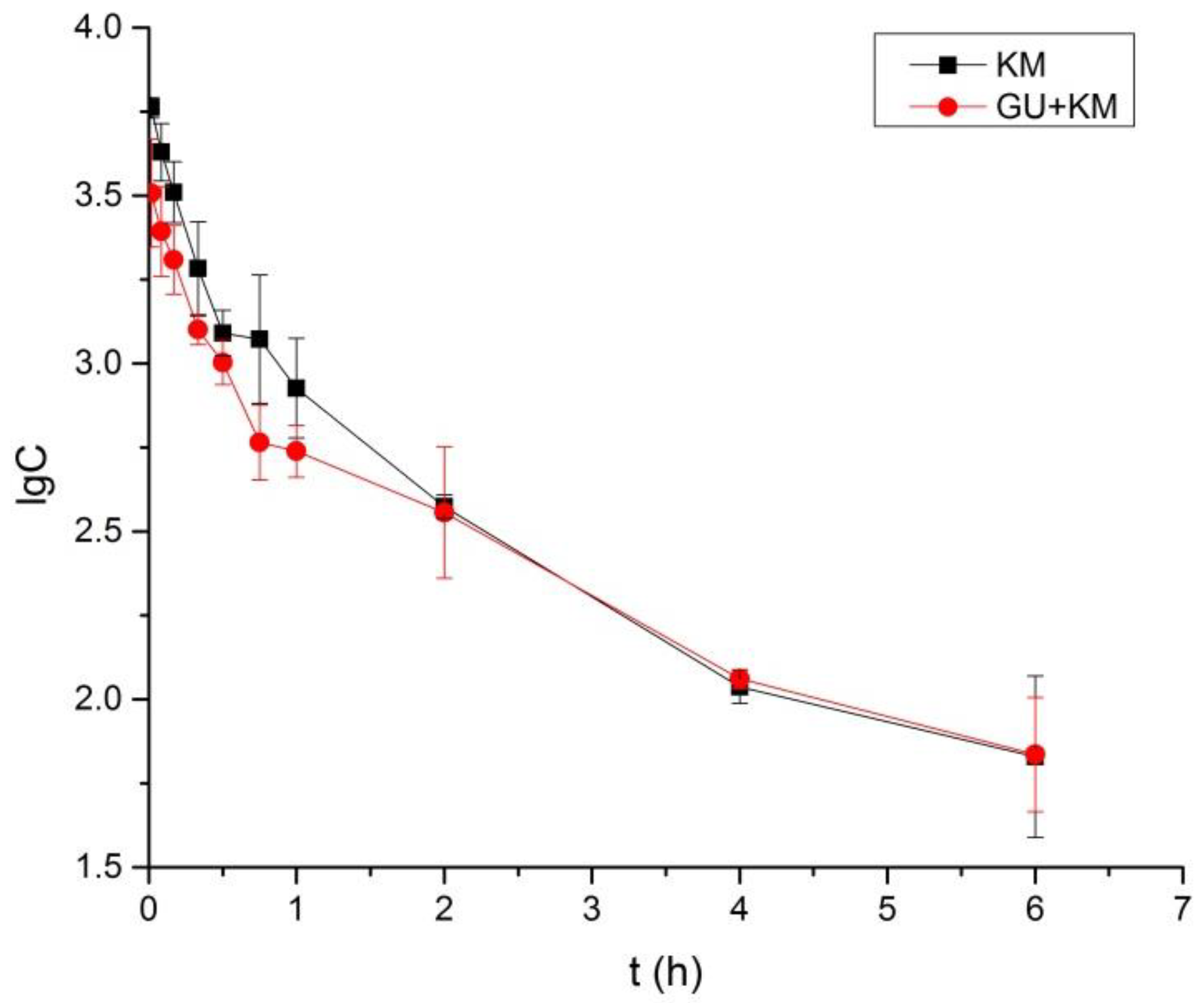 Molecules 23 01693 g003 Molecules 23 01693 g003