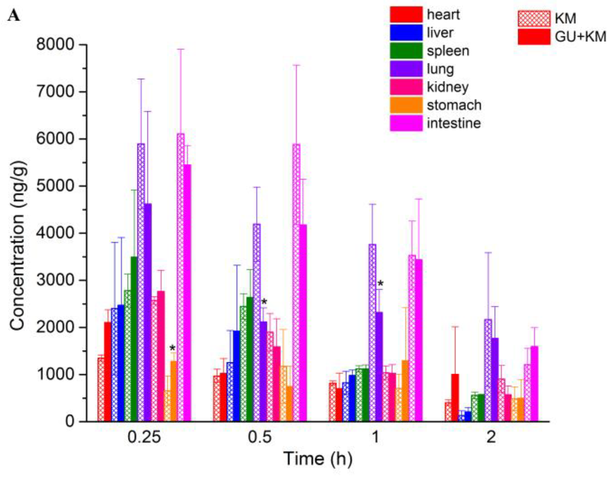 Molecules 23 01693 g004a Molecules 23 01693 g004a