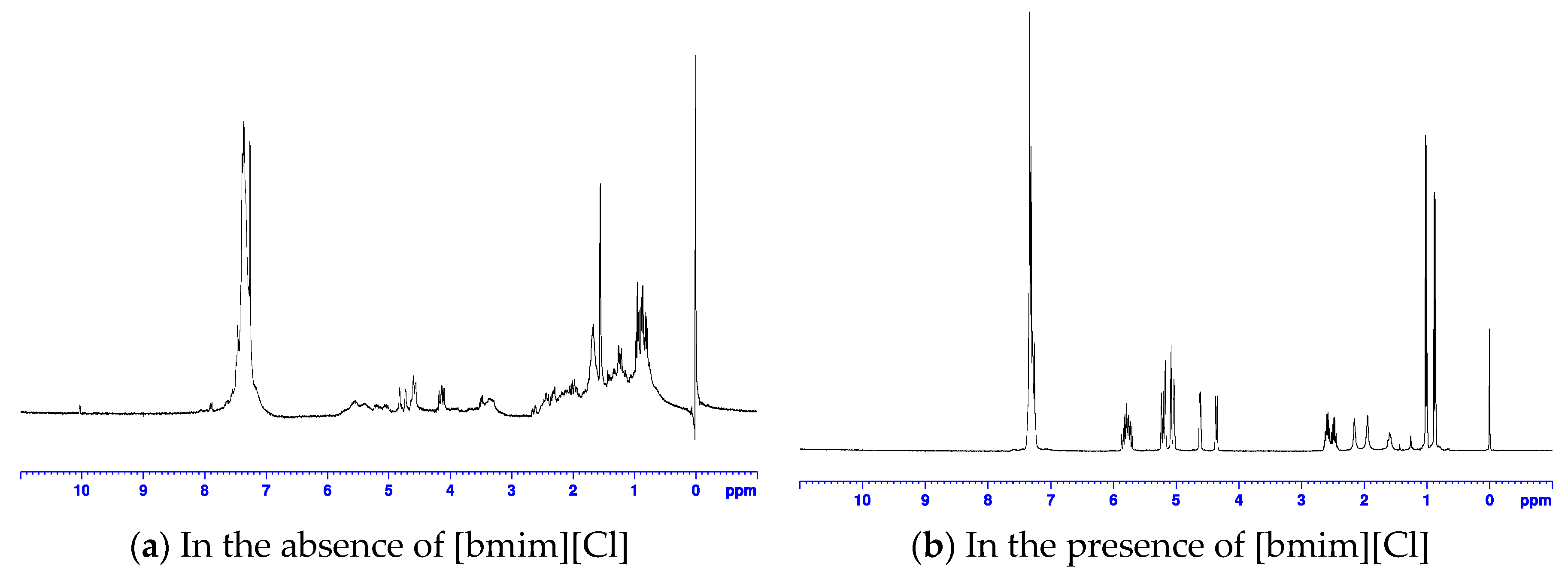 Molecules 23 01696 g001