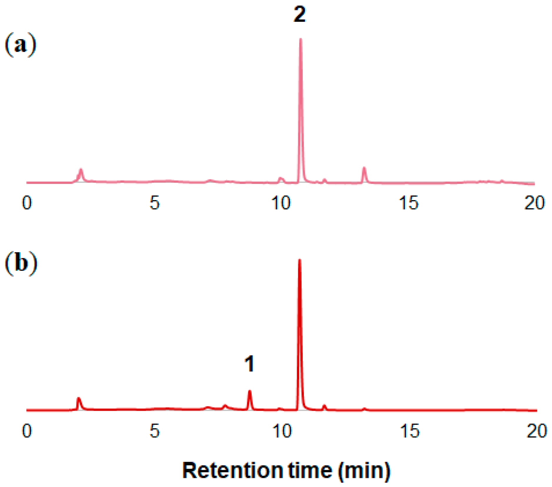 Molecules 23 01698 g002 550