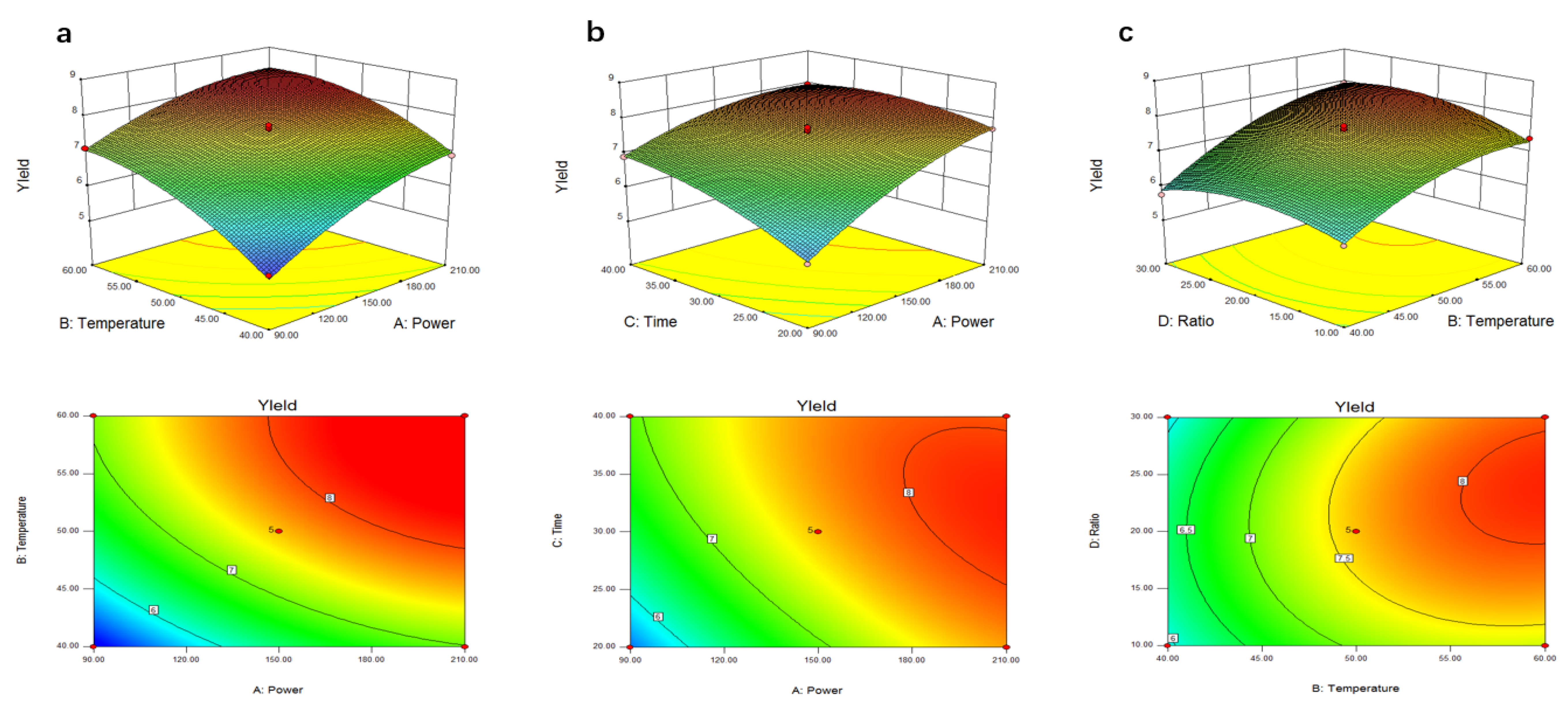 Molecules 23 01706 g002