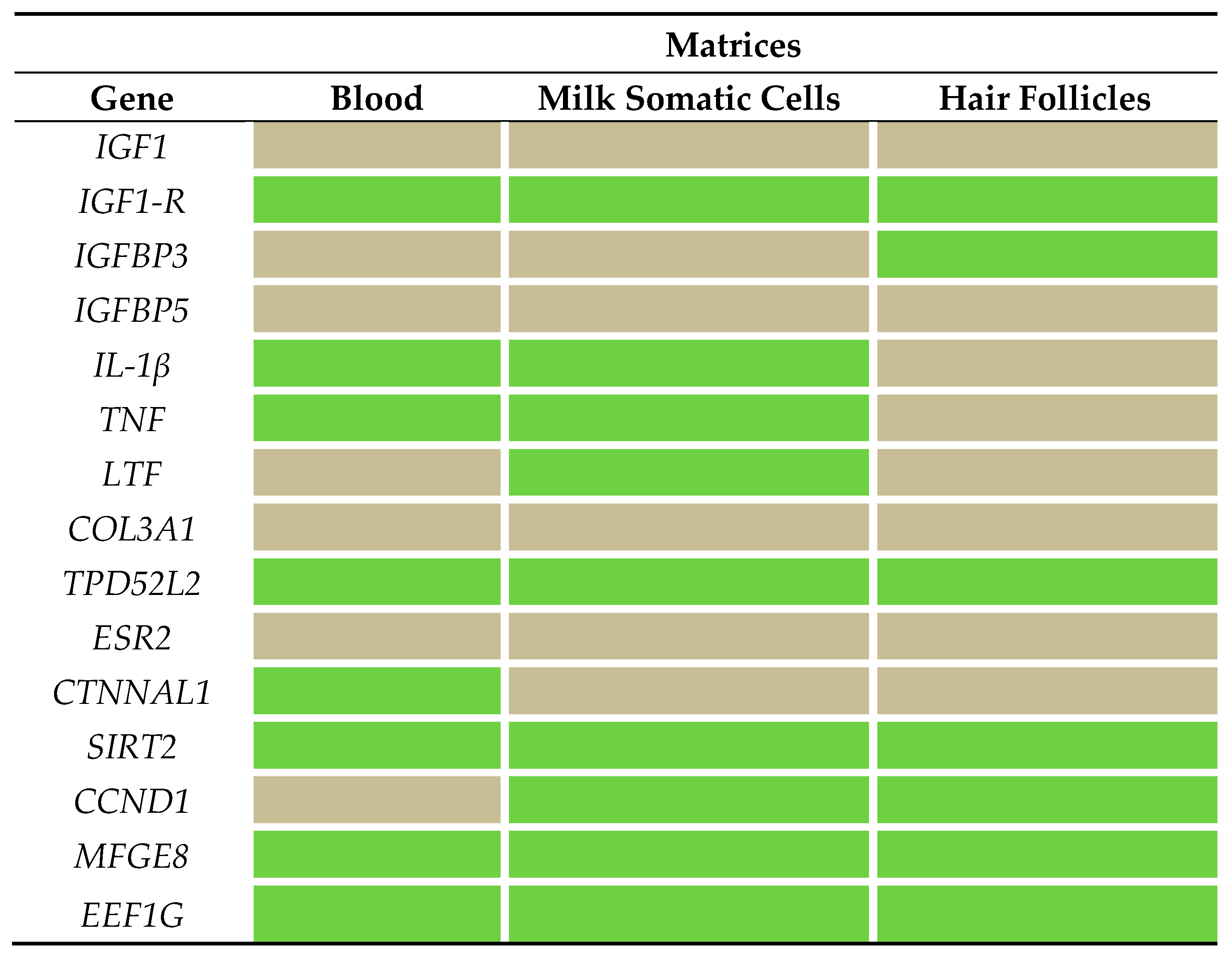 Molecules 23 01708 g001 Molecules 23 01708 g001