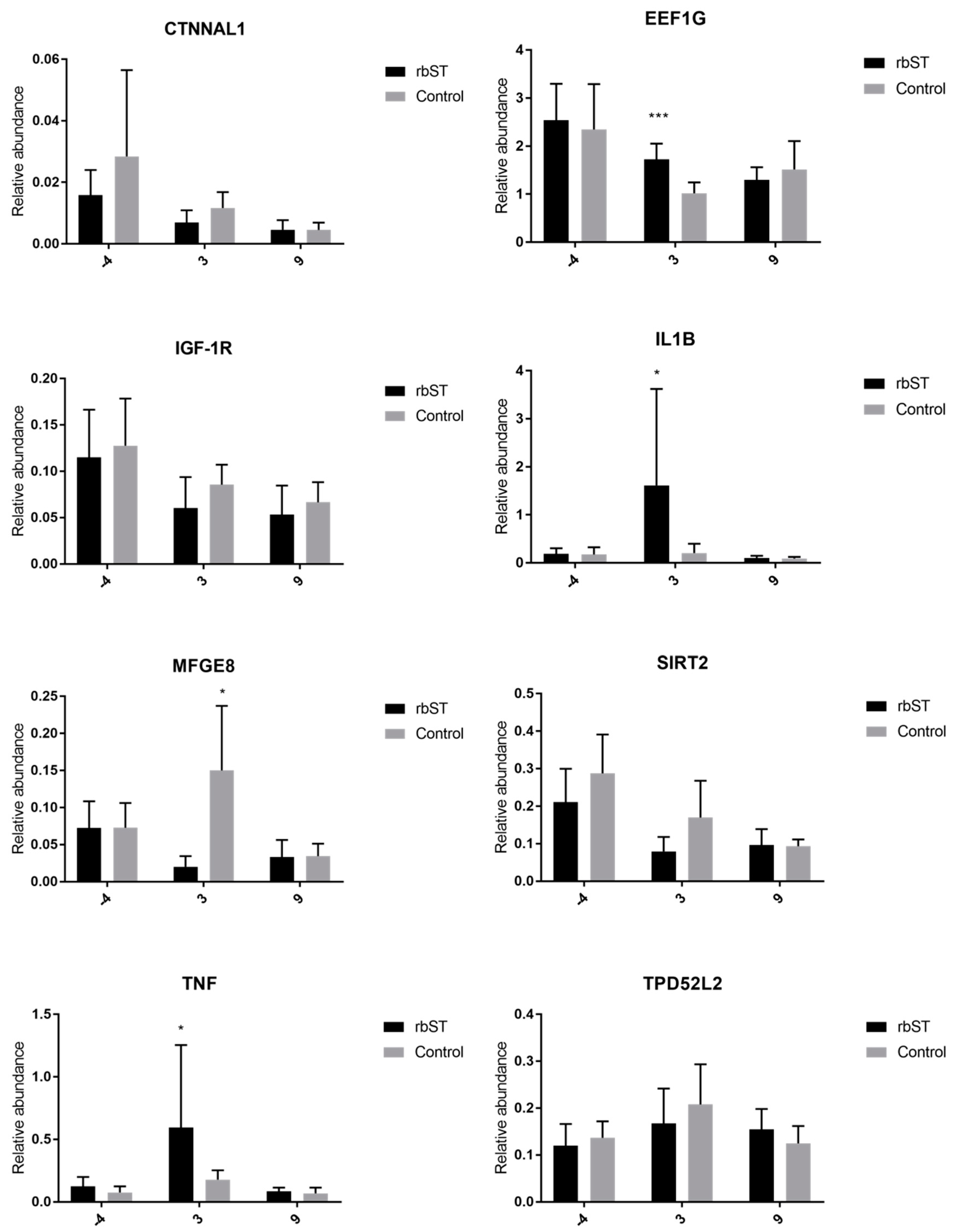 Molecules 23 01708 g002 Molecules 23 01708 g002