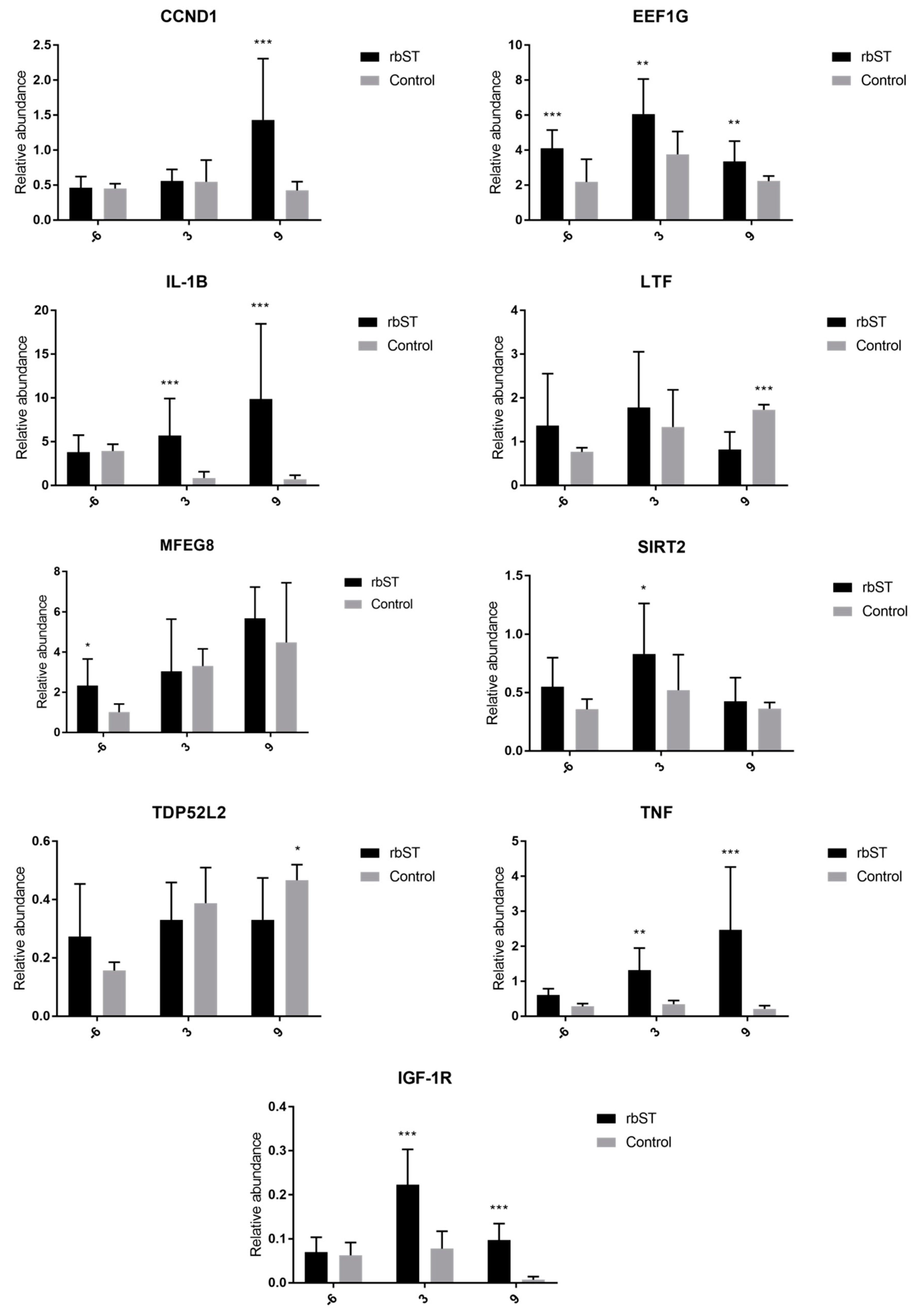 Molecules 23 01708 g003 Molecules 23 01708 g003