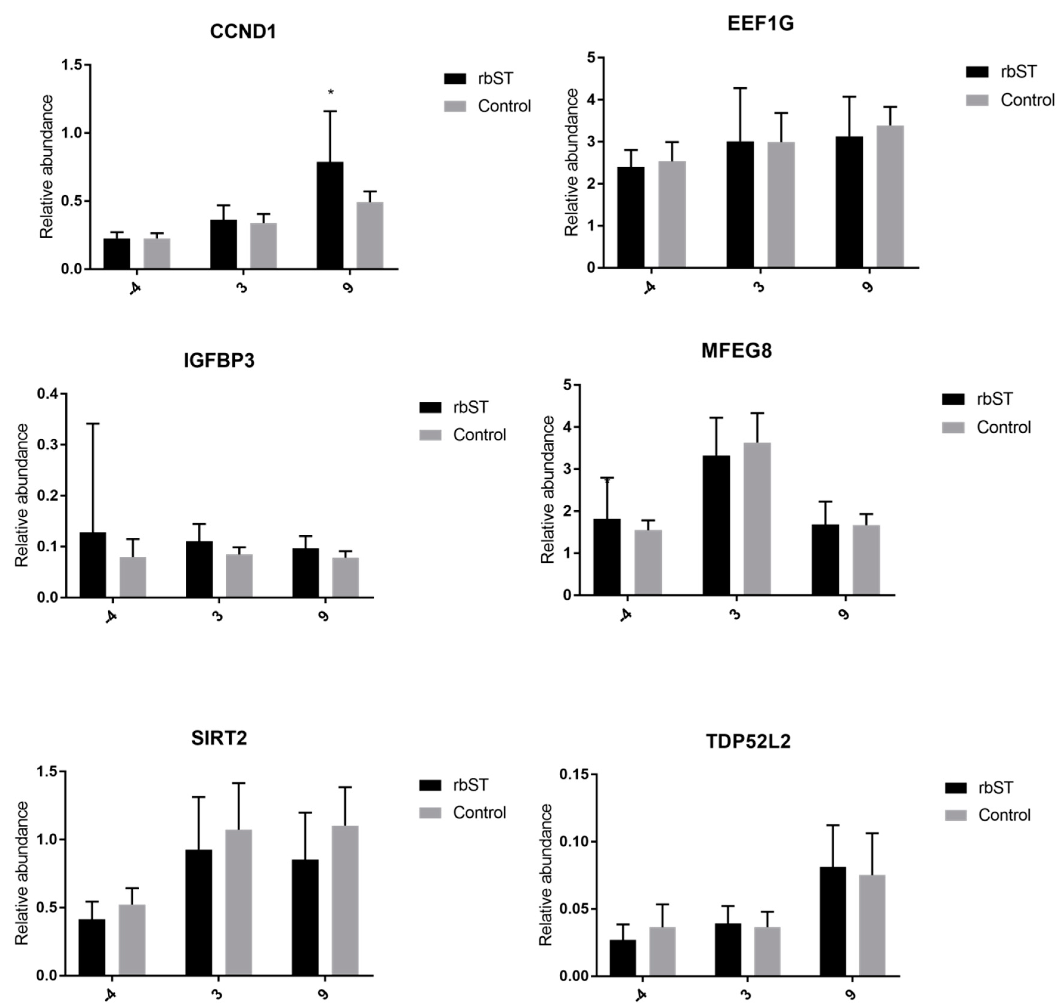 Molecules 23 01708 g004a Molecules 23 01708 g004a