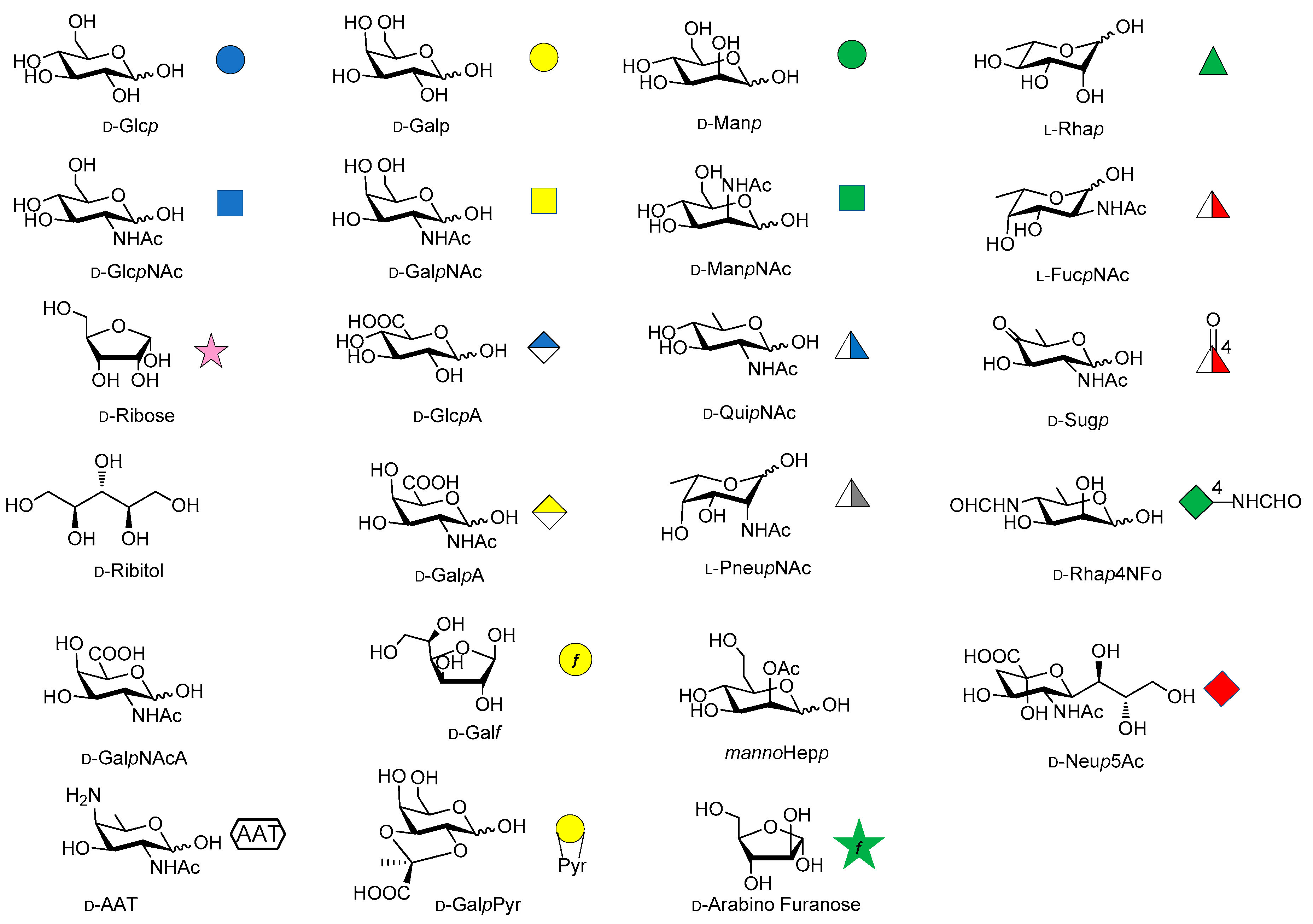 Molecules 23 01712 g001