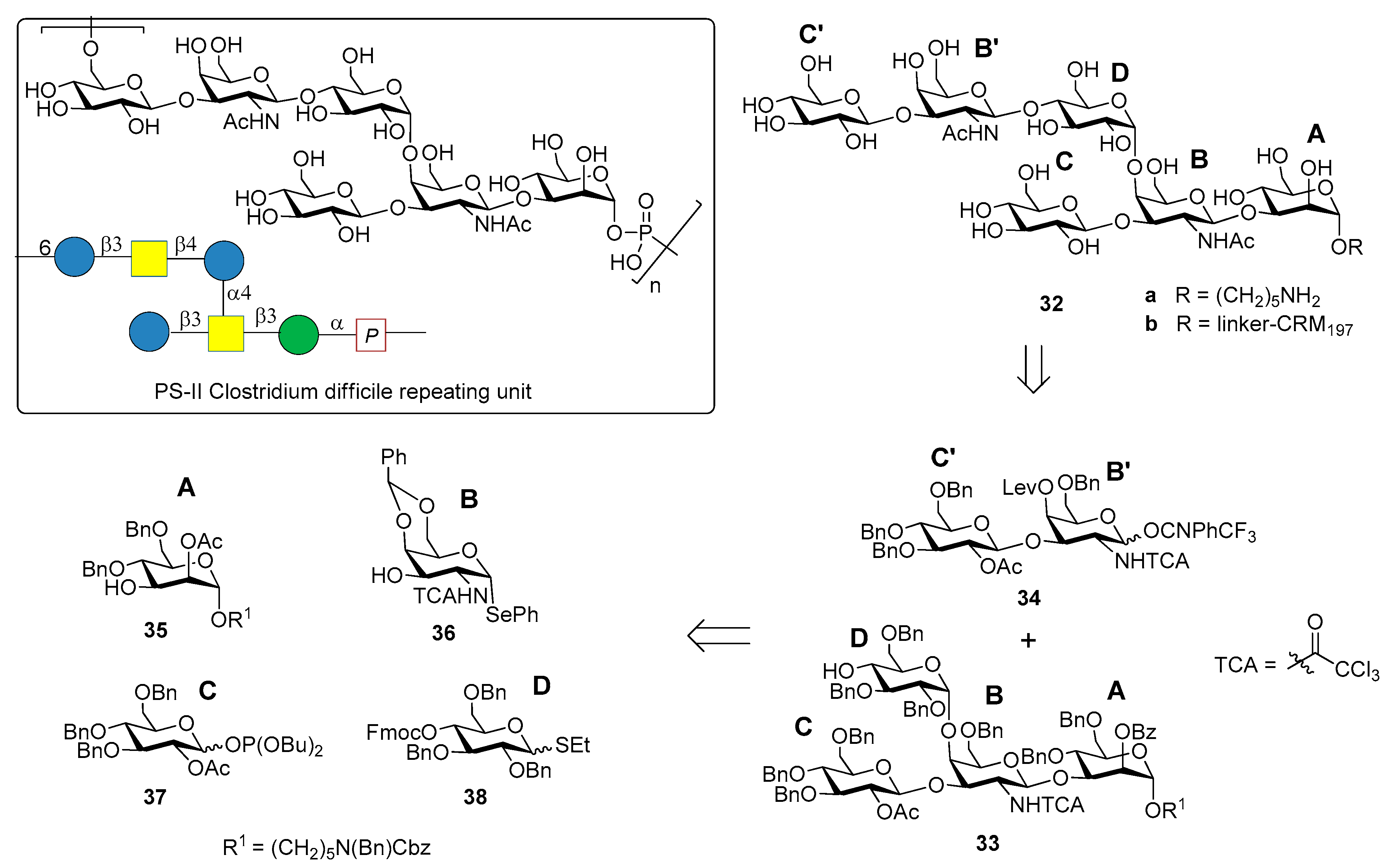 Molecules 23 01712 g004