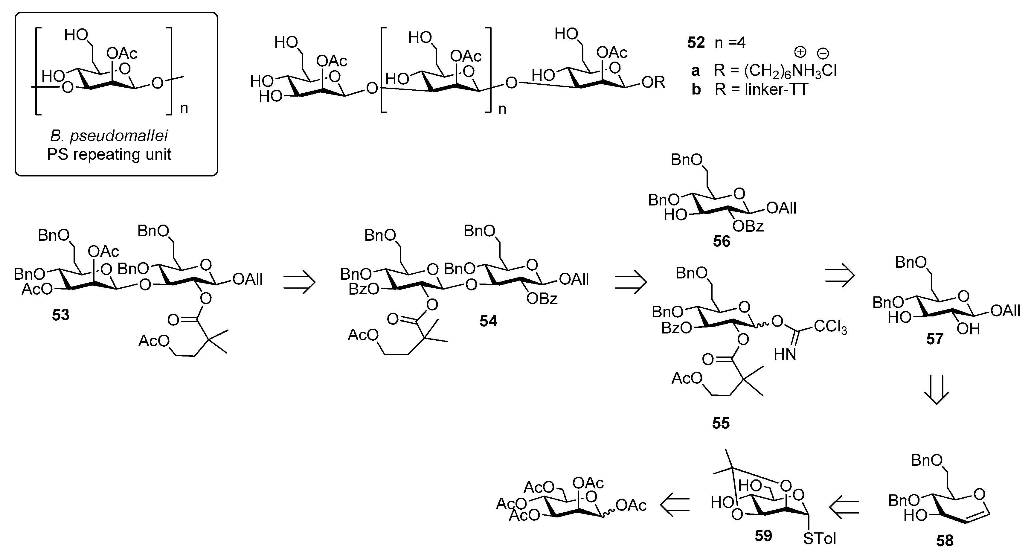 Molecules 23 01712 g006