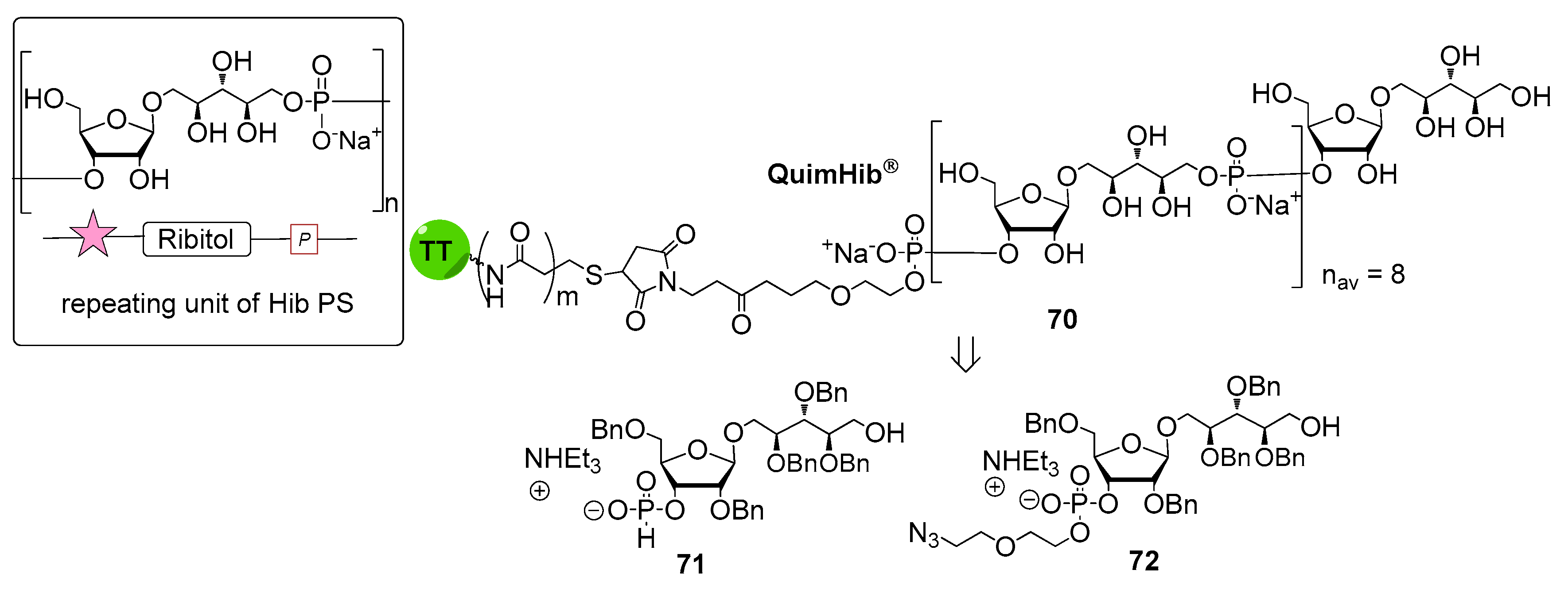 Molecules 23 01712 g008
