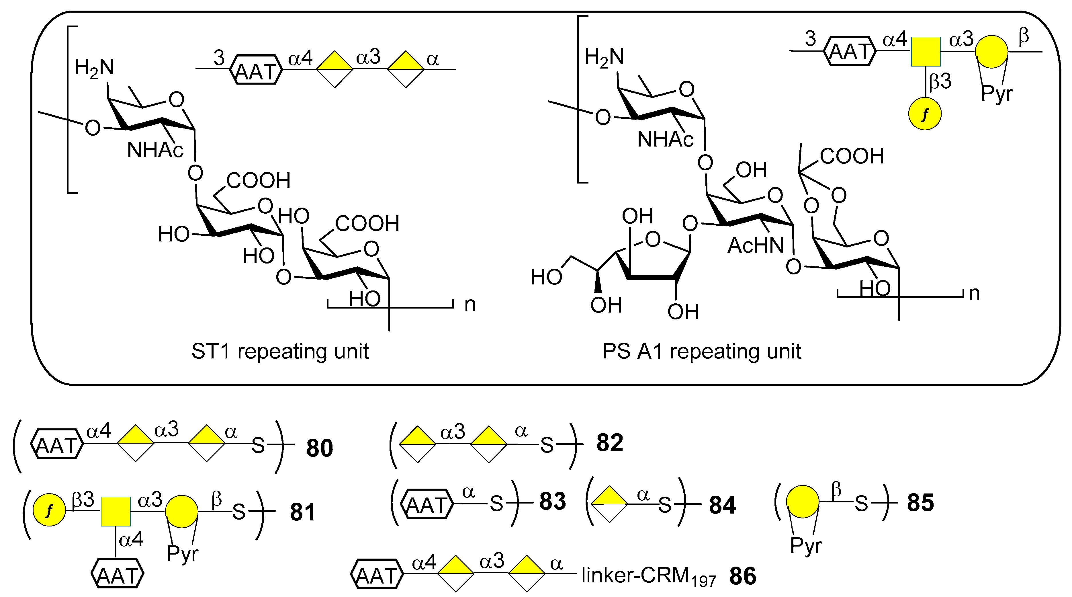 Molecules 23 01712 g010
