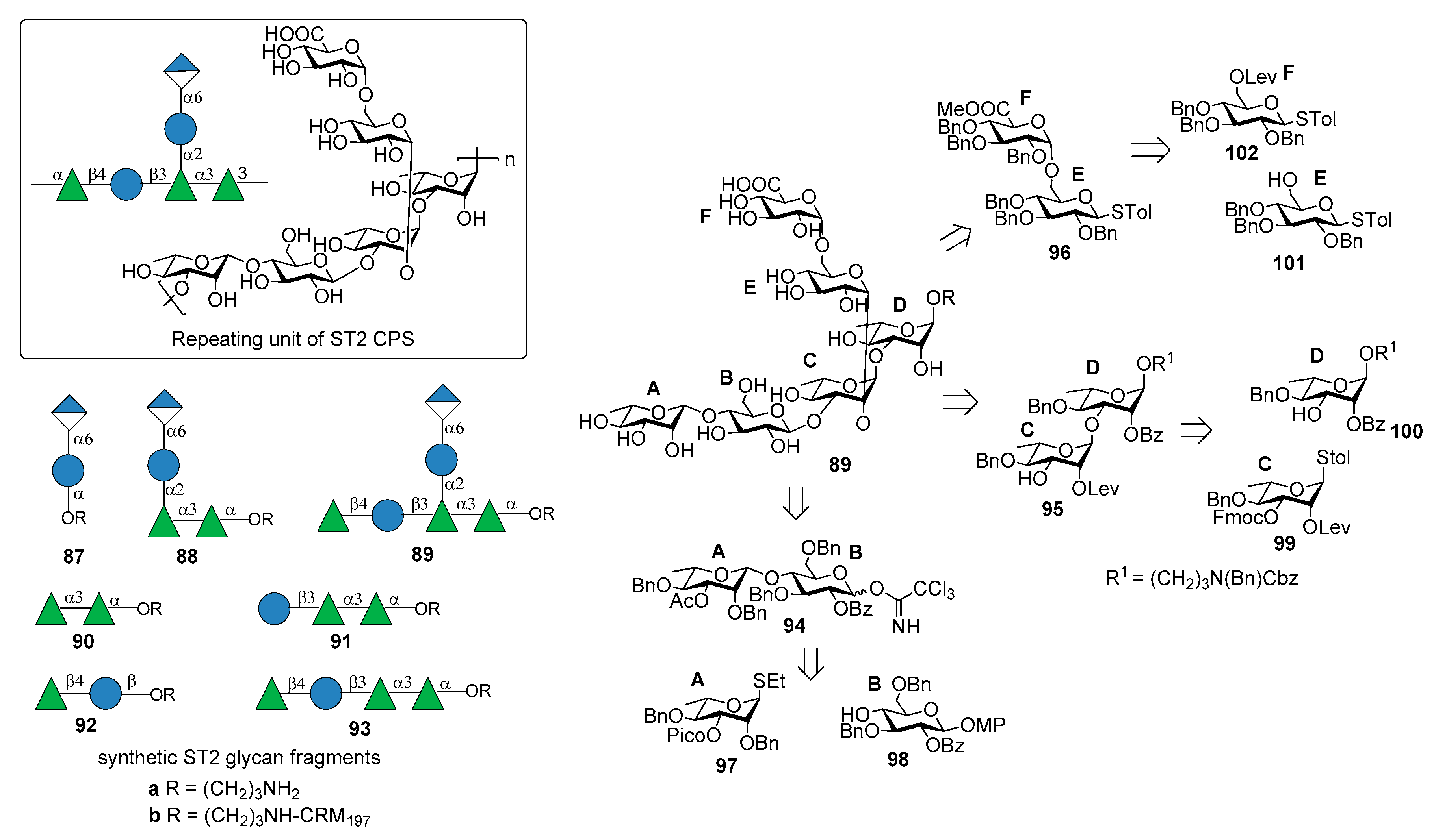 Molecules 23 01712 g011