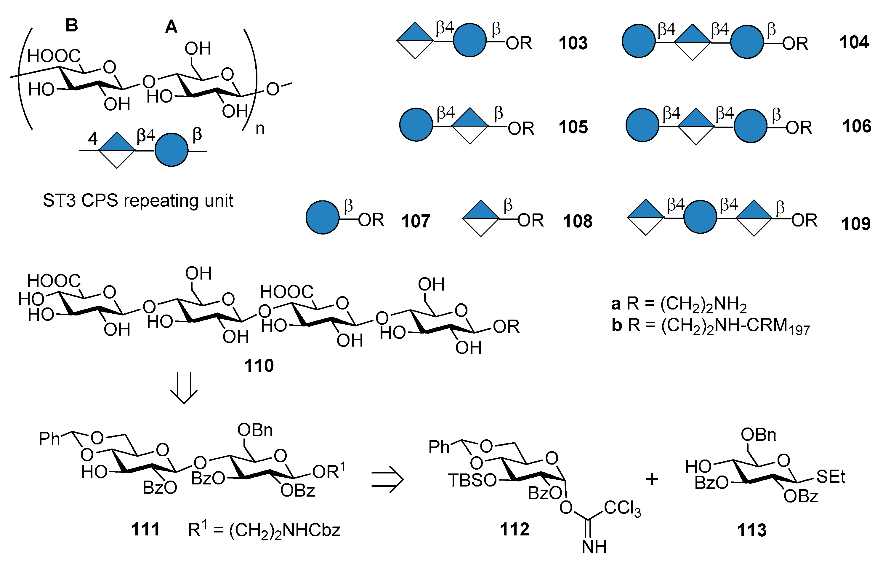 Molecules 23 01712 g012
