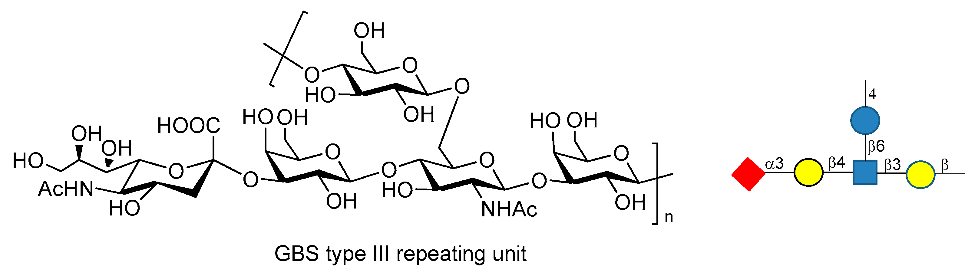 Molecules 23 01712 g019