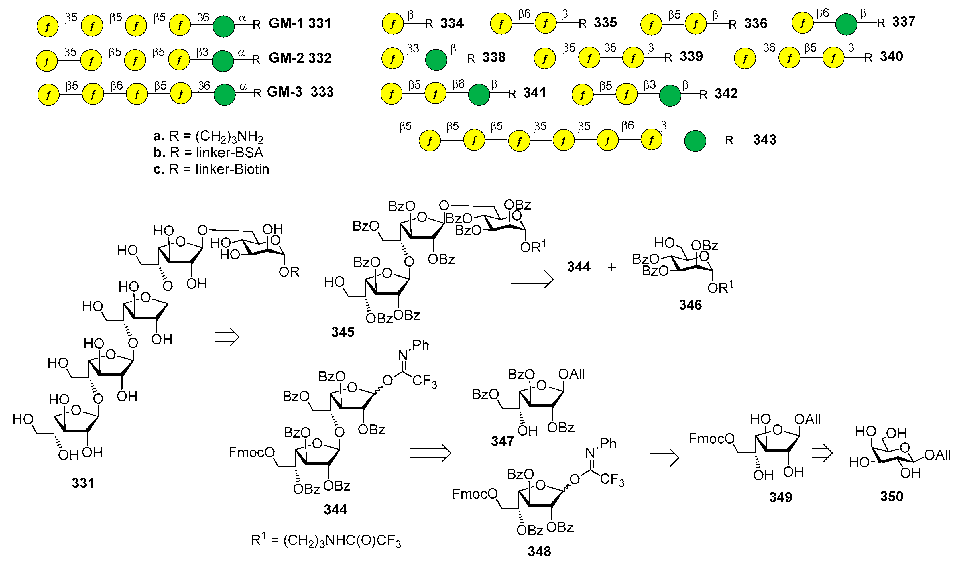 Molecules 23 01712 g038
