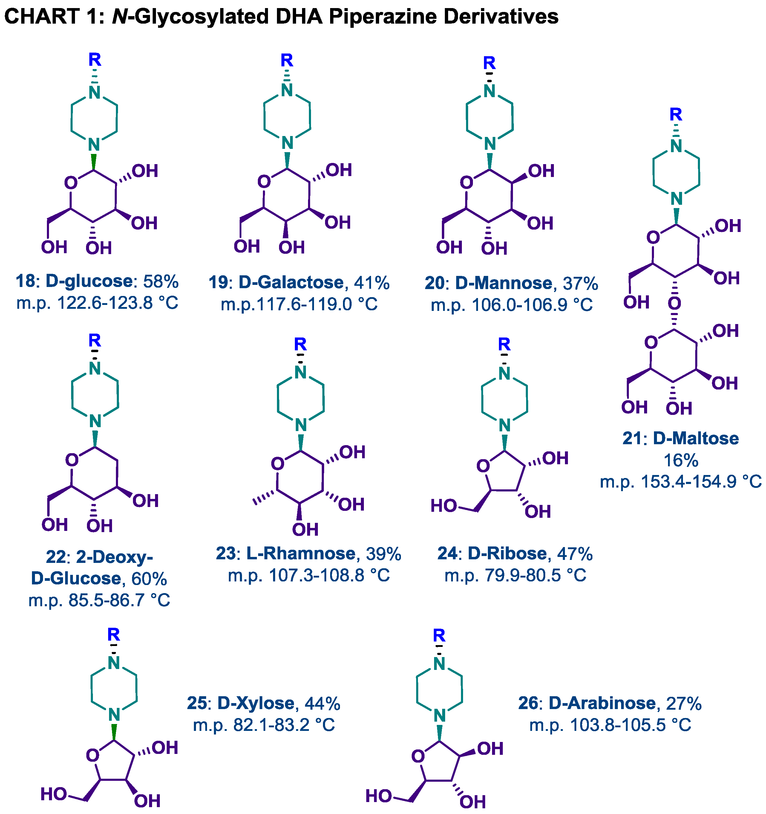 Molecules 23 01713 ch001