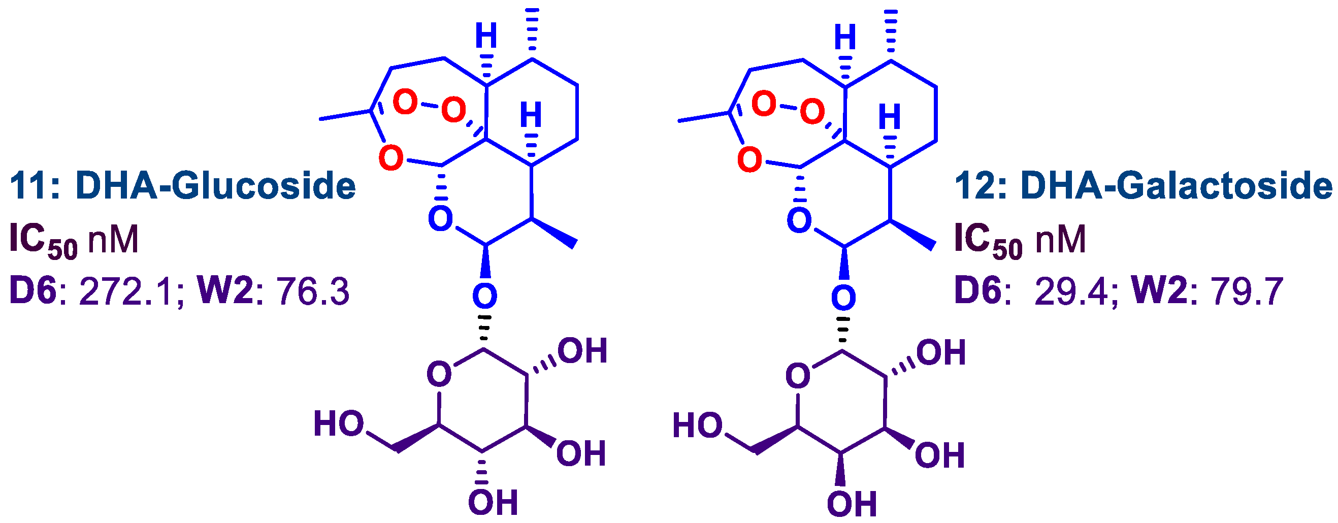 Molecules 23 01713 g003