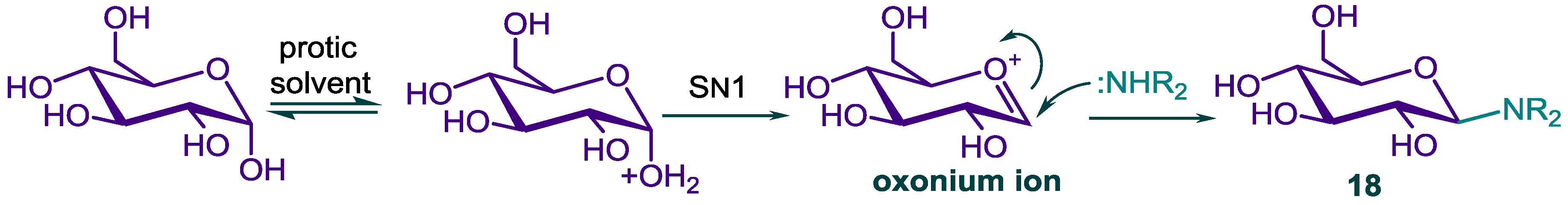 Molecules 23 01713 sch003