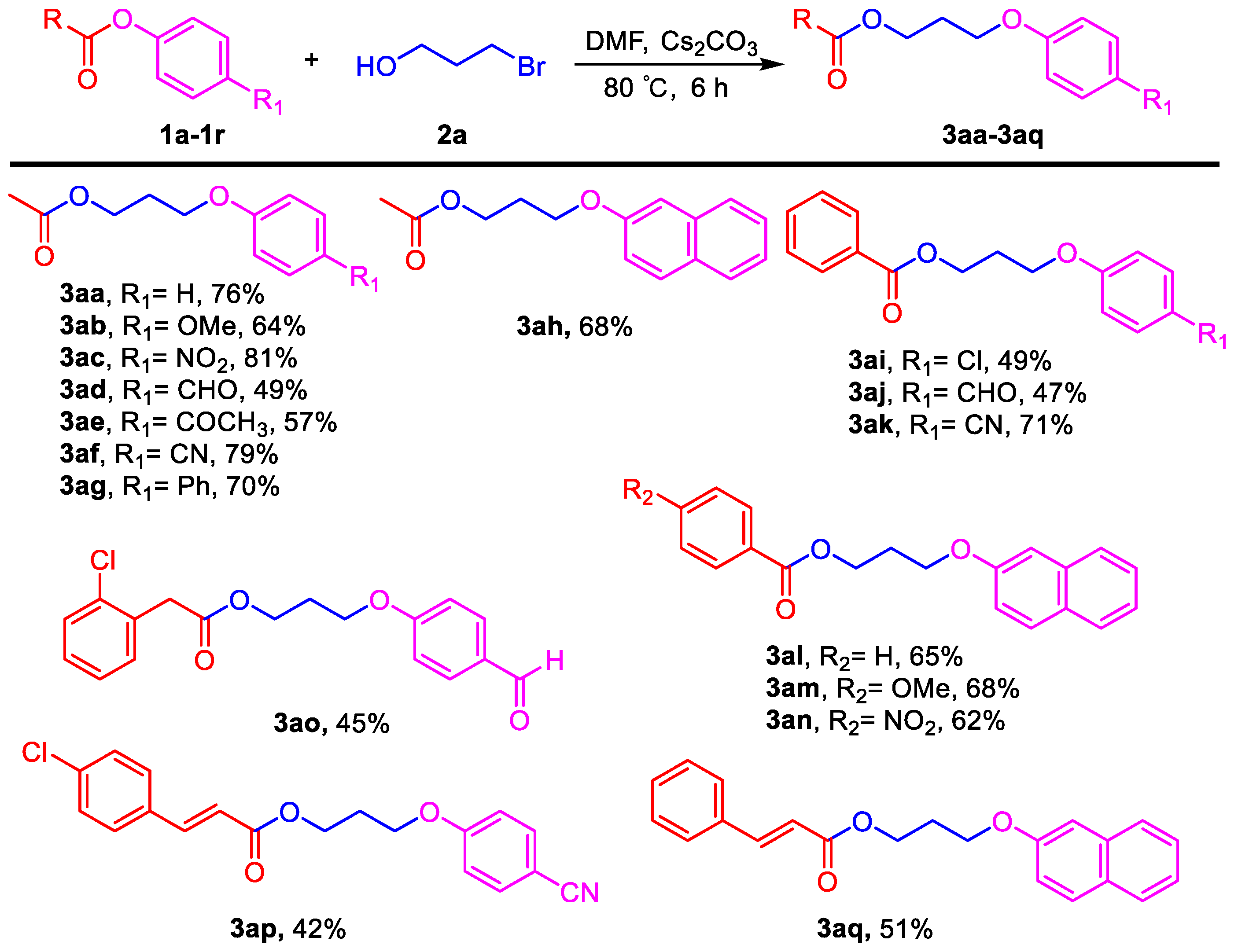 Molecules 23 01715 sch003