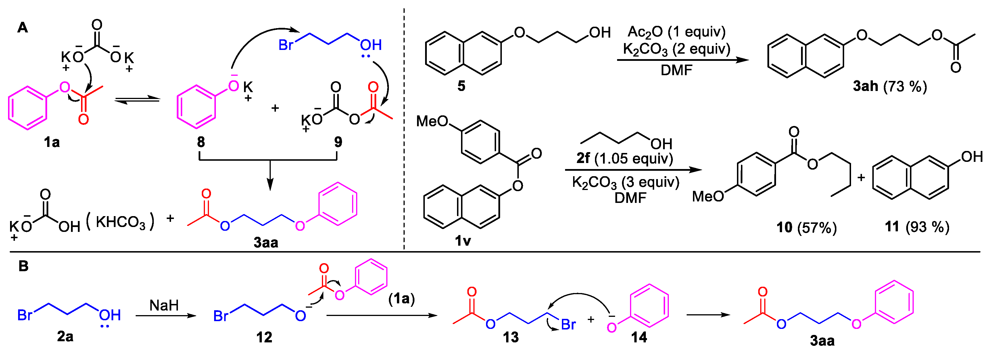 Molecules 23 01715 sch006
