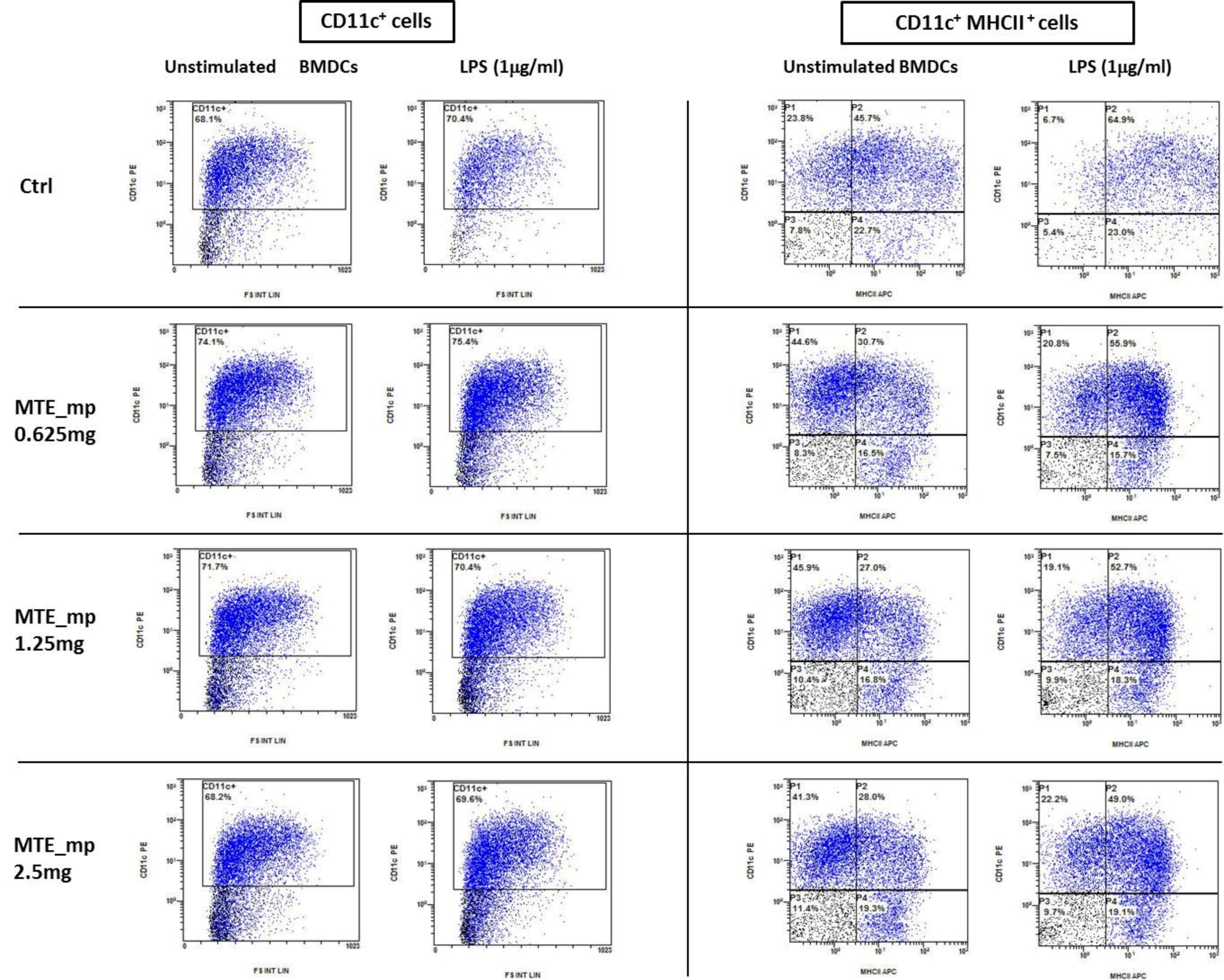 Molecules 23 01716 g009 Molecules 23 01716 g009
