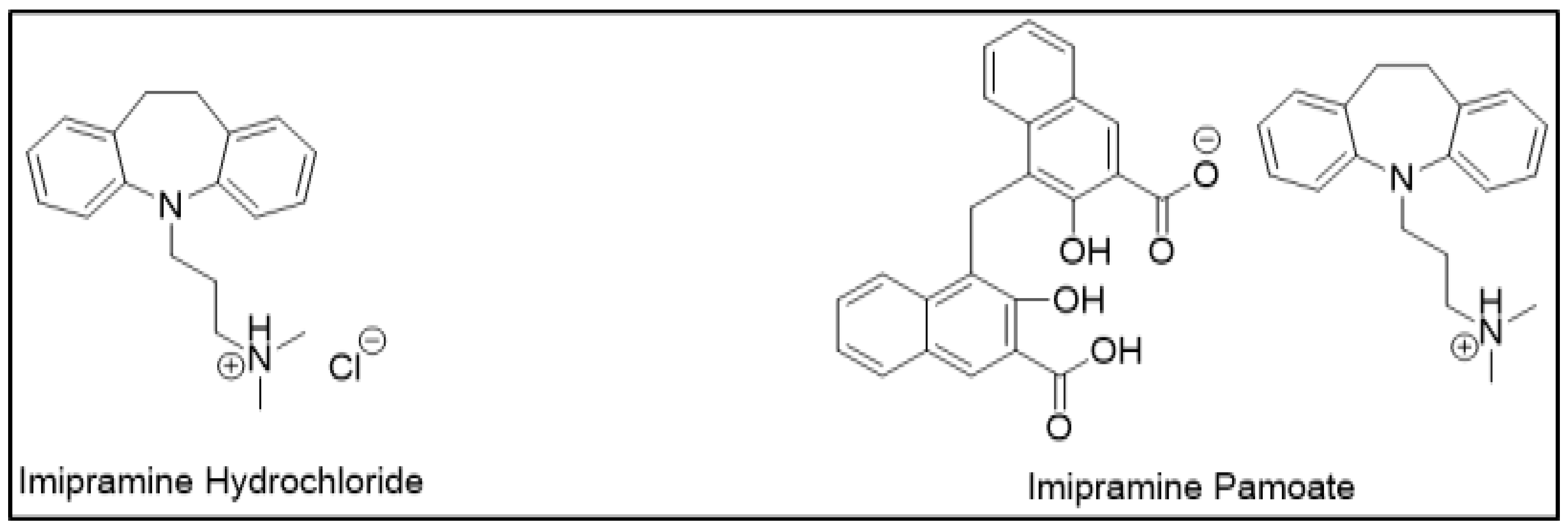 Molecules 23 01719 g003