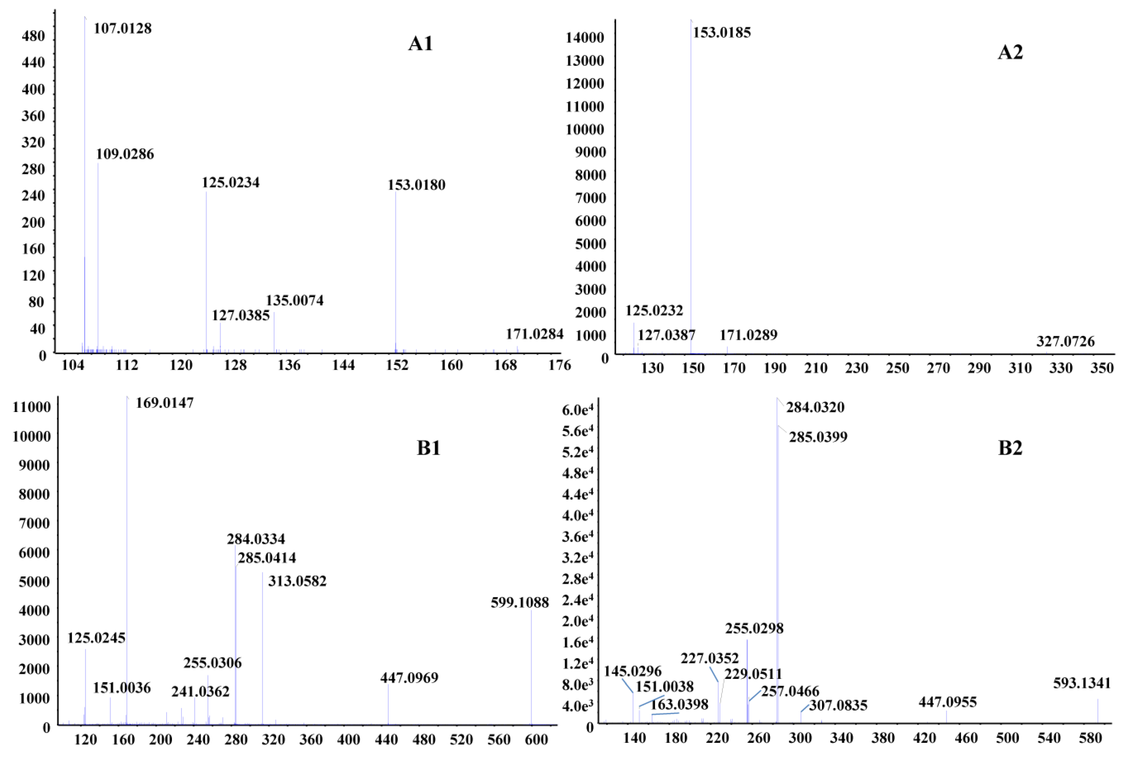 Molecules 23 01720 g002