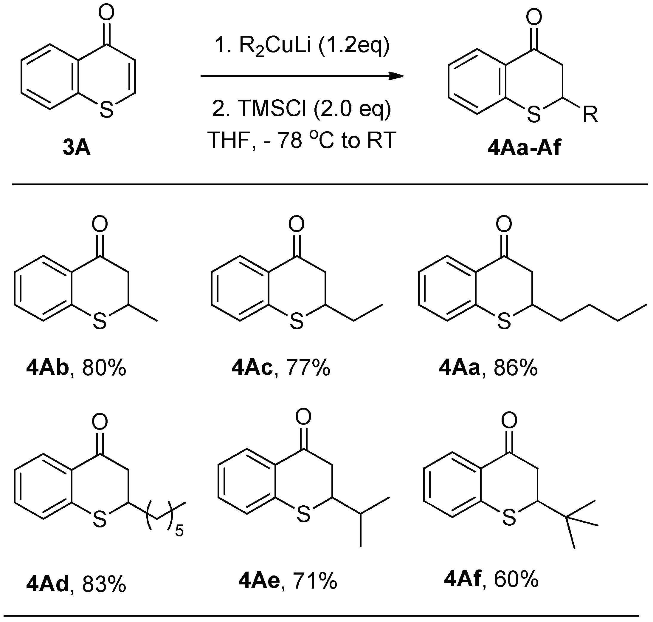 Molecules 23 01728 sch002