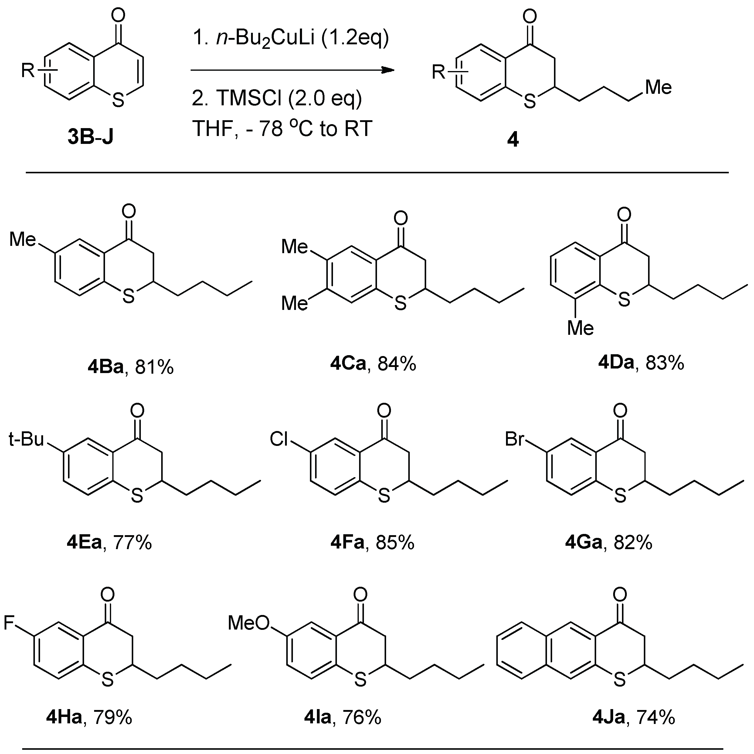 Molecules 23 01728 sch003