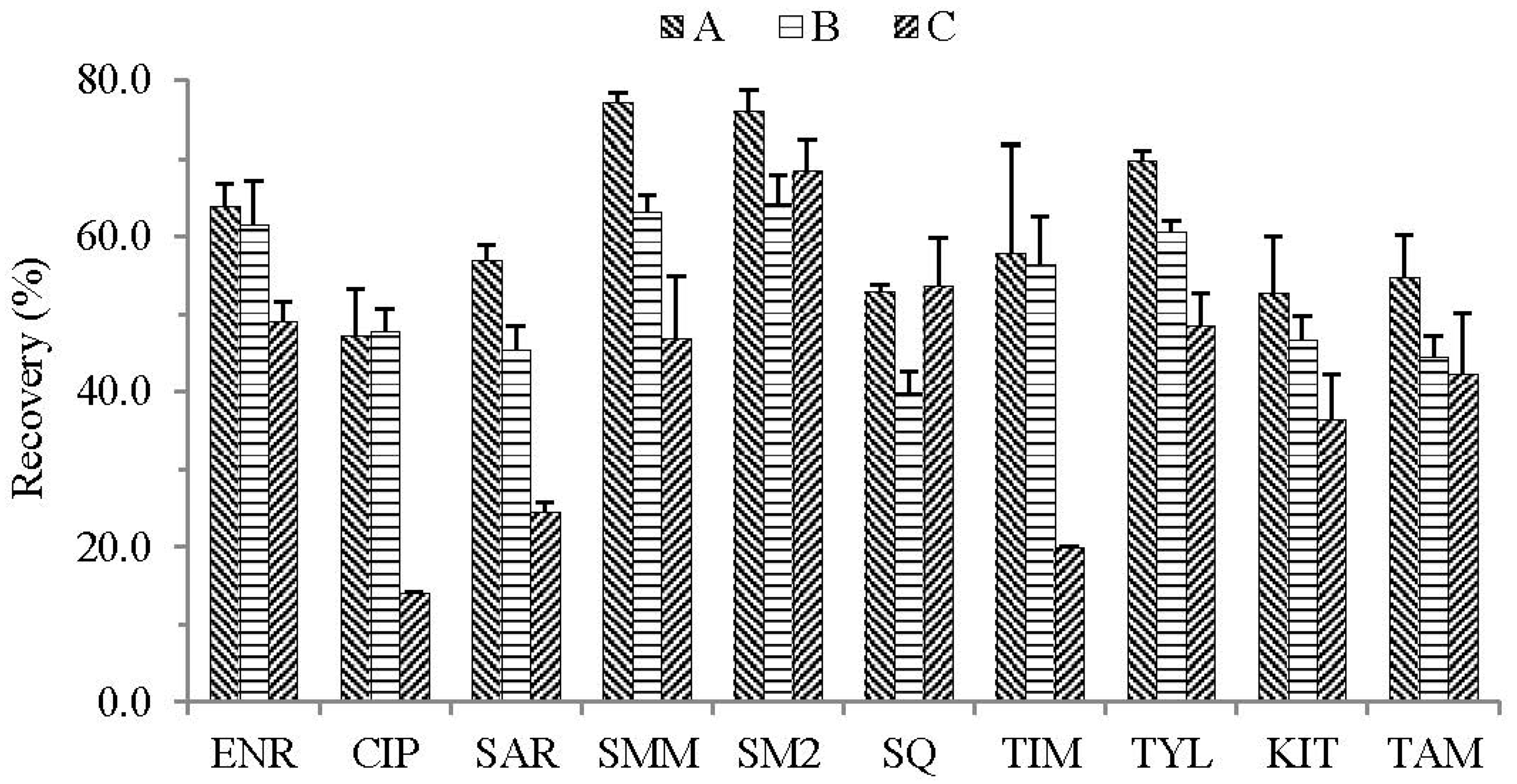 Molecules 23 01736 g001