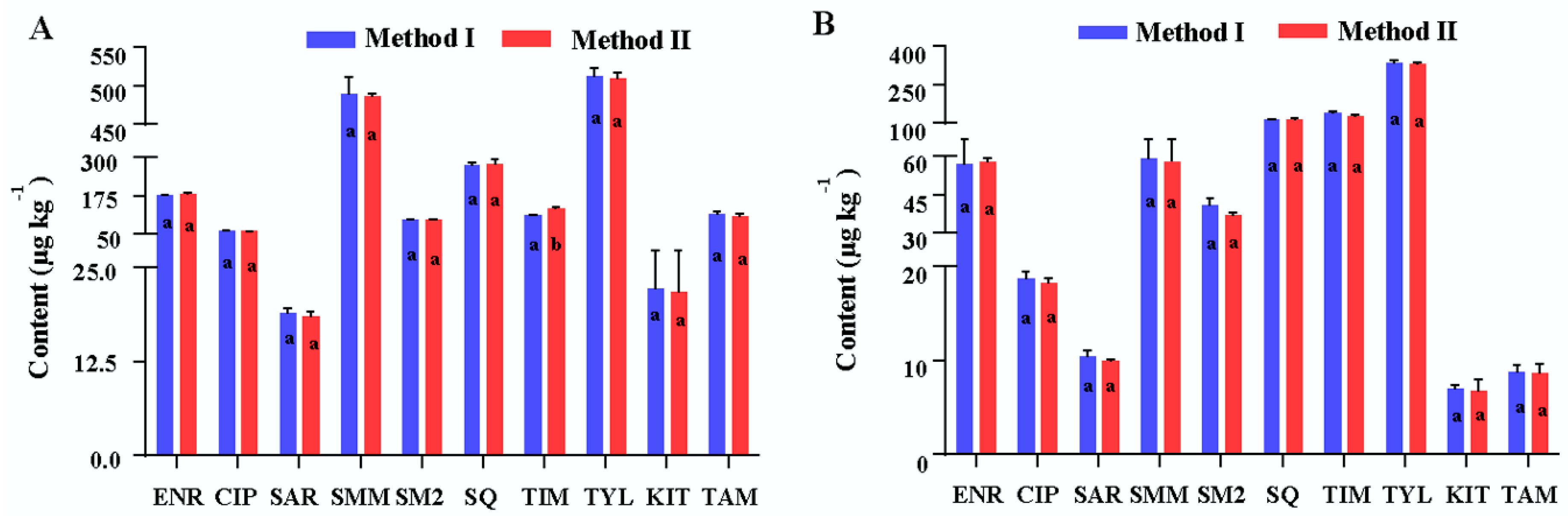 Molecules 23 01736 g005