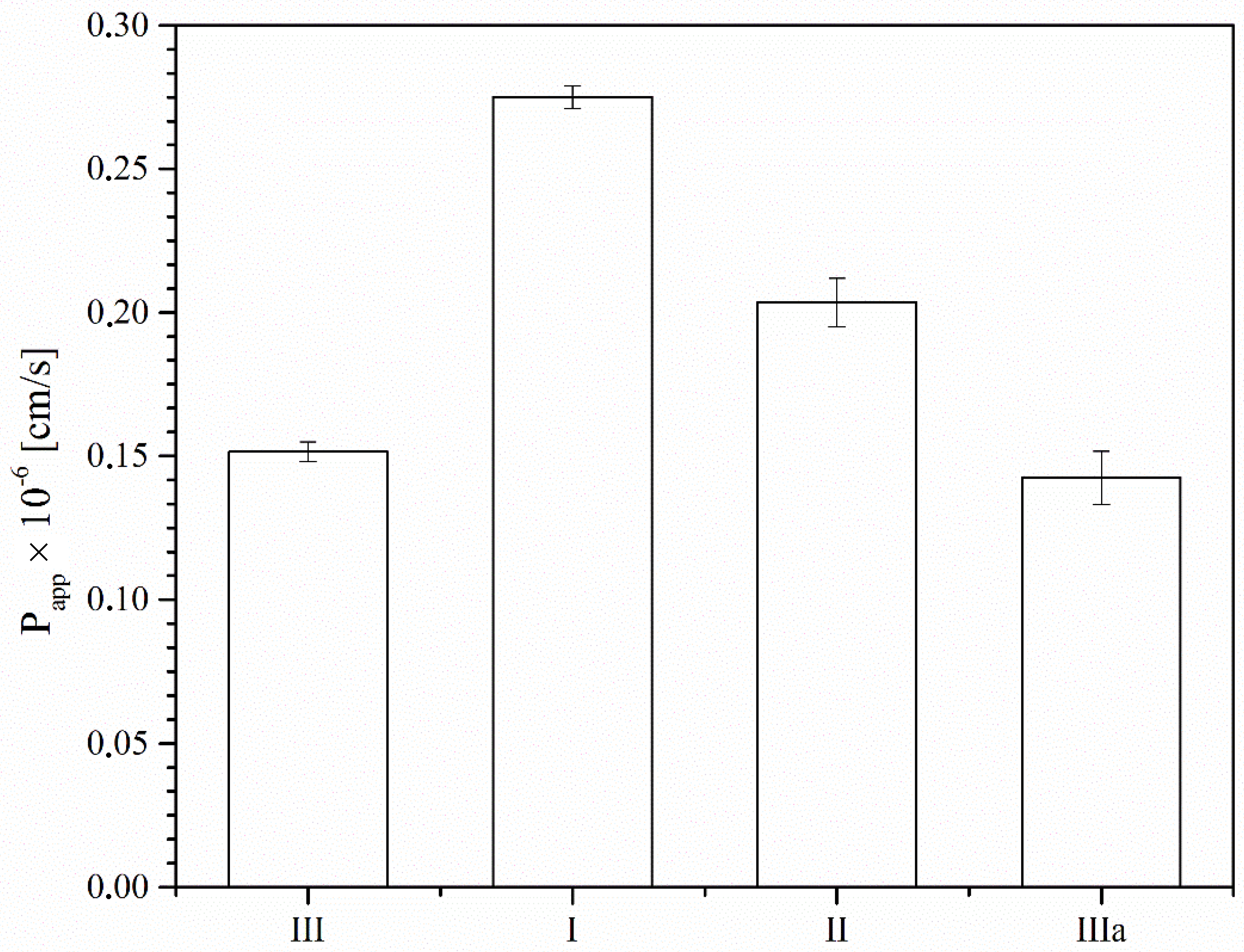 Molecules 23 01737 g005 550
