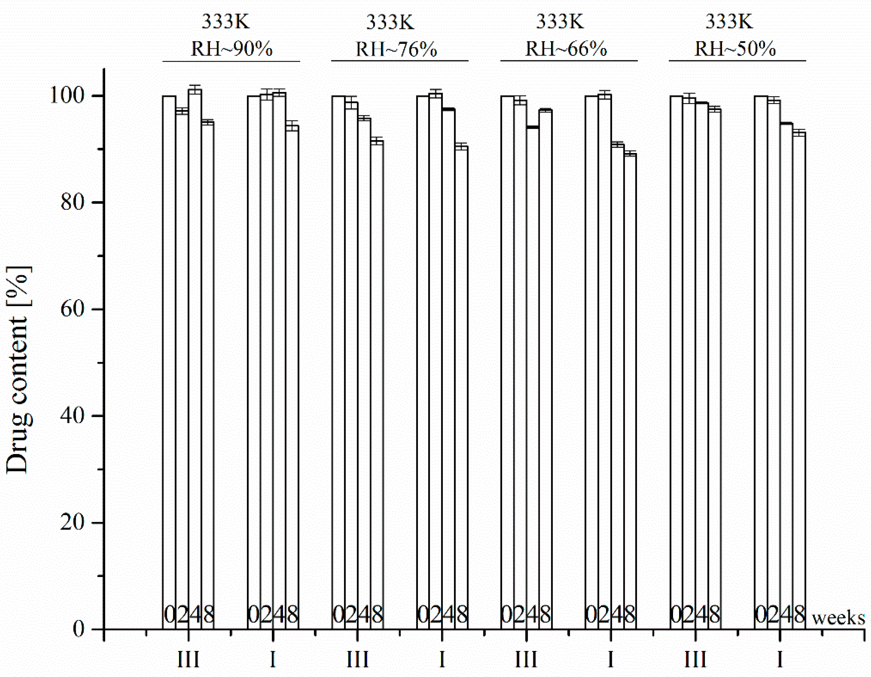 Molecules 23 01737 g006 550