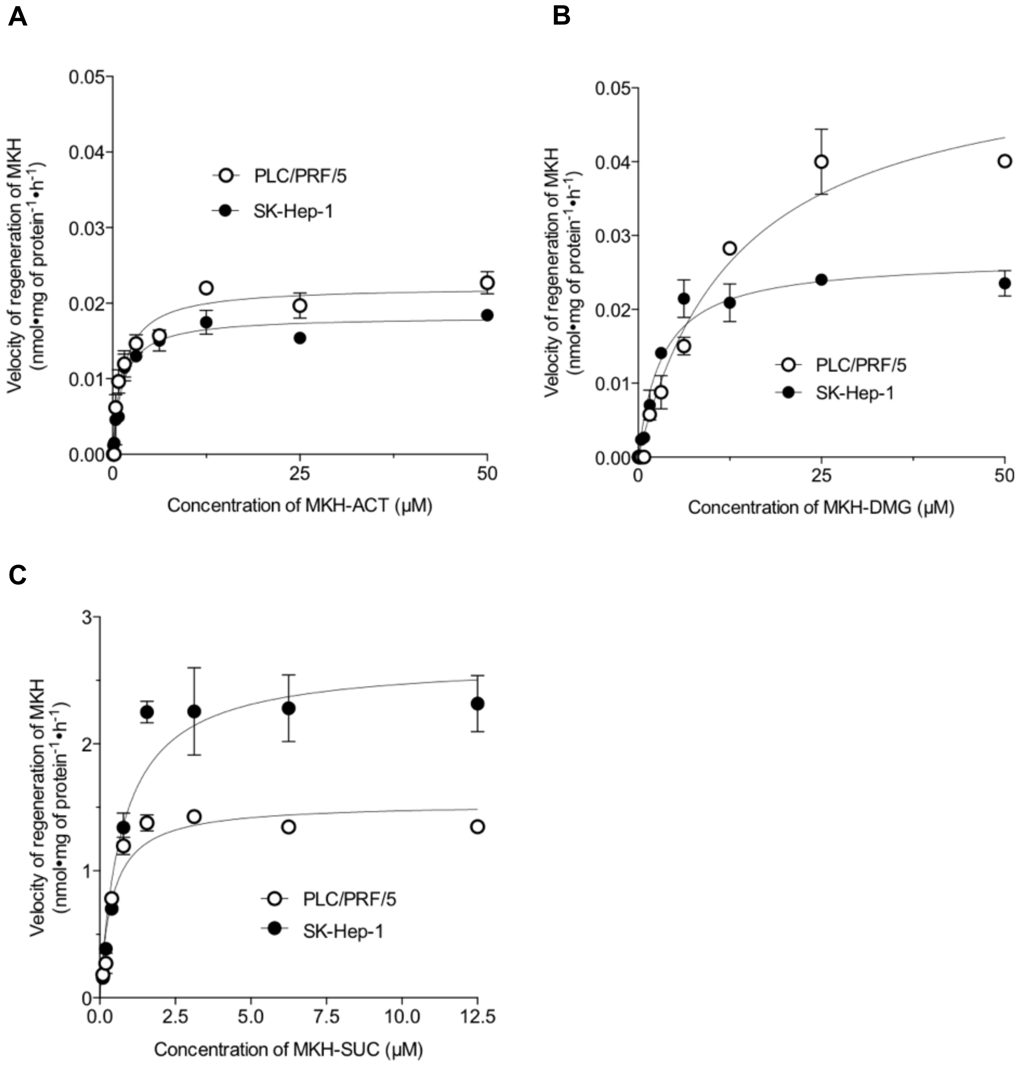Molecules 23 01738 g004 Molecules 23 01738 g004