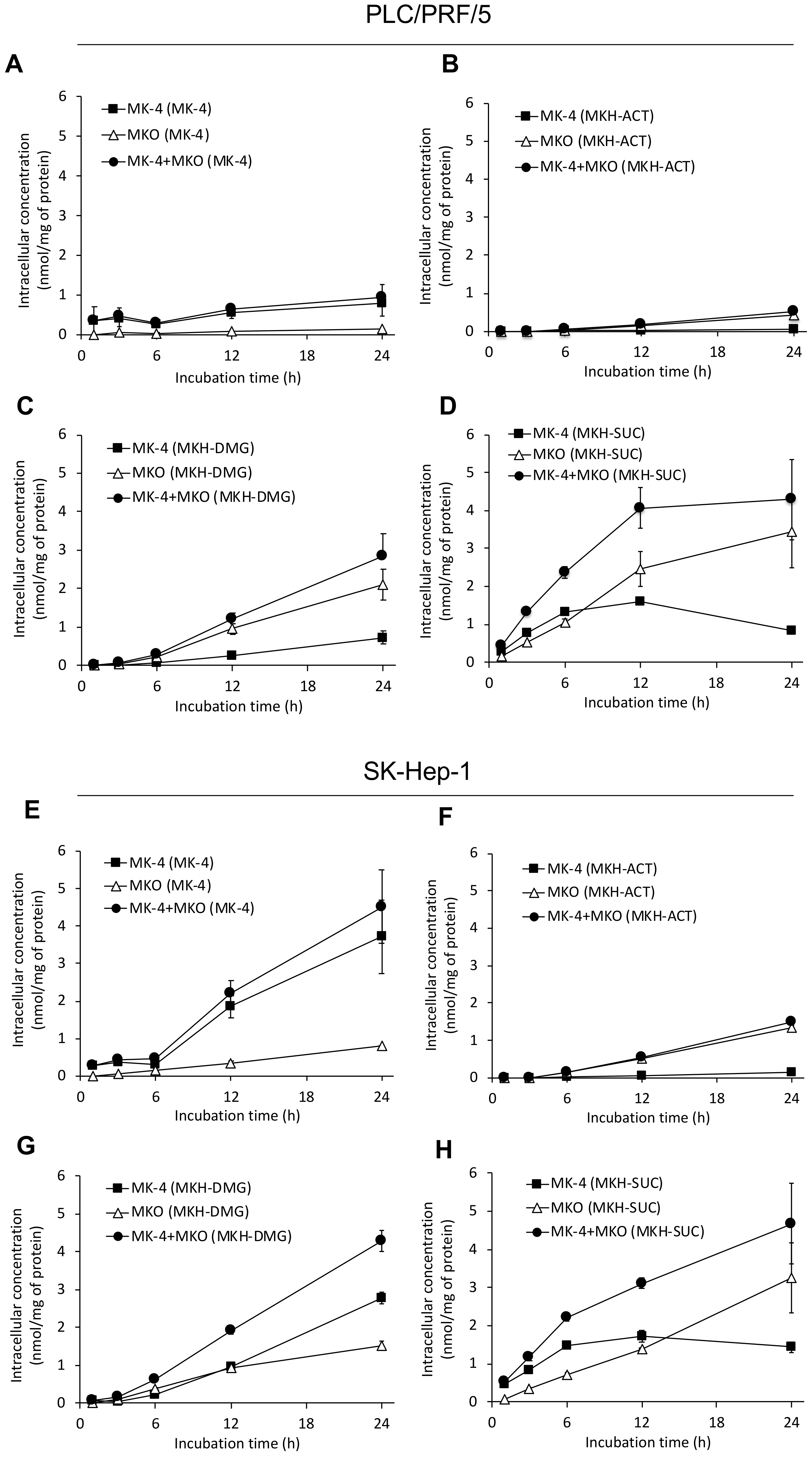 Molecules 23 01738 g005 Molecules 23 01738 g005