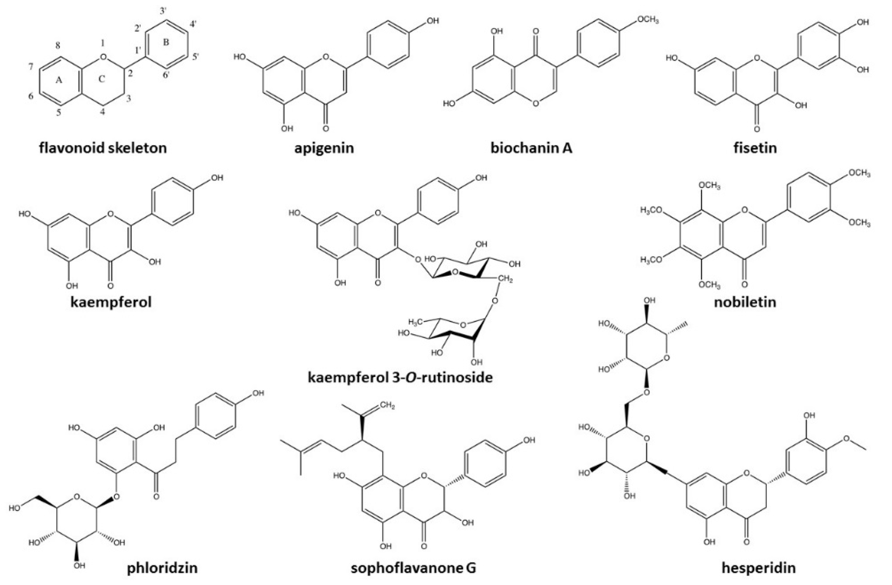 Molecules 23 01739 g003 Molecules 23 01739 g003