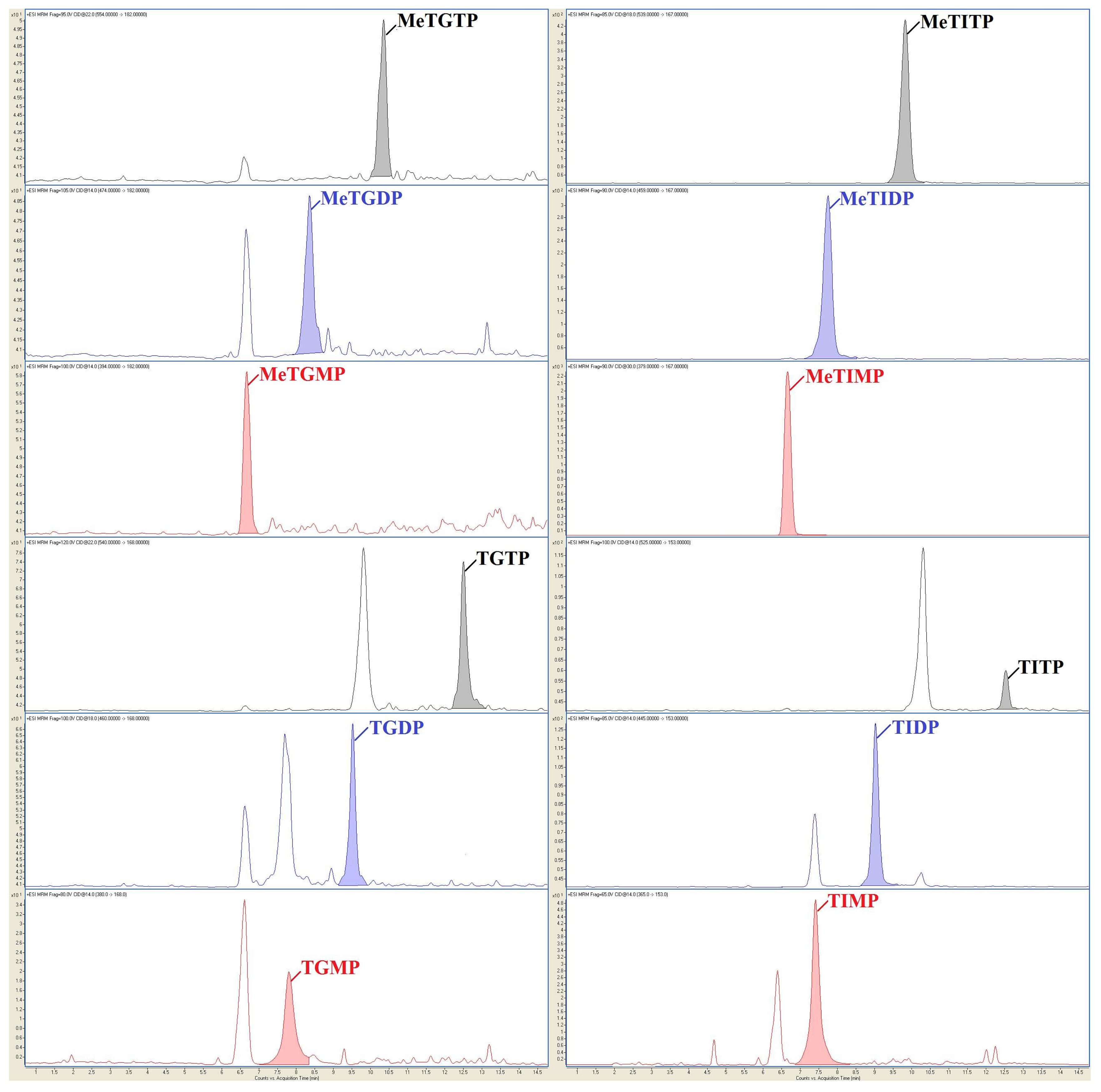 Molecules 23 01744 g002