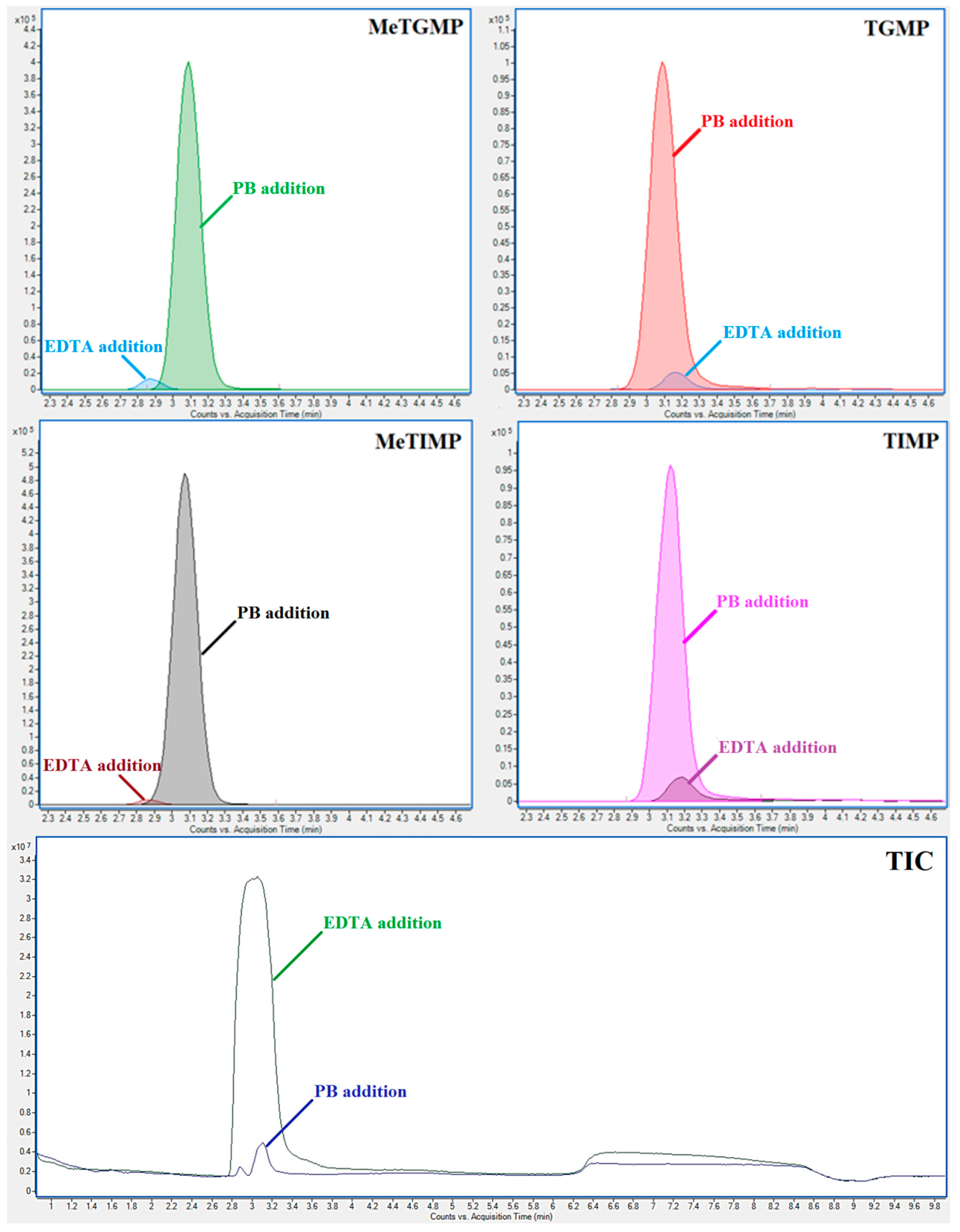 Molecules 23 01744 g004