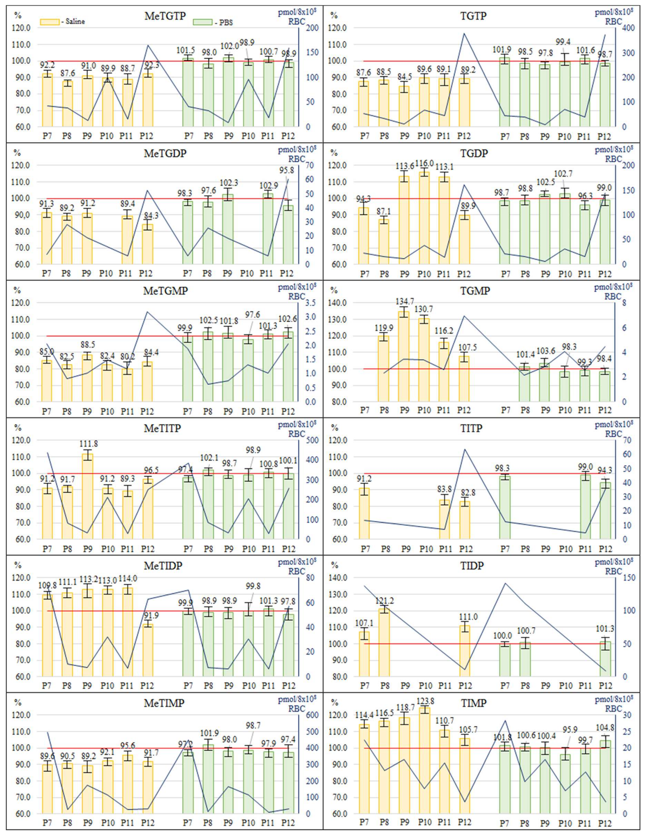 Molecules 23 01744 g006