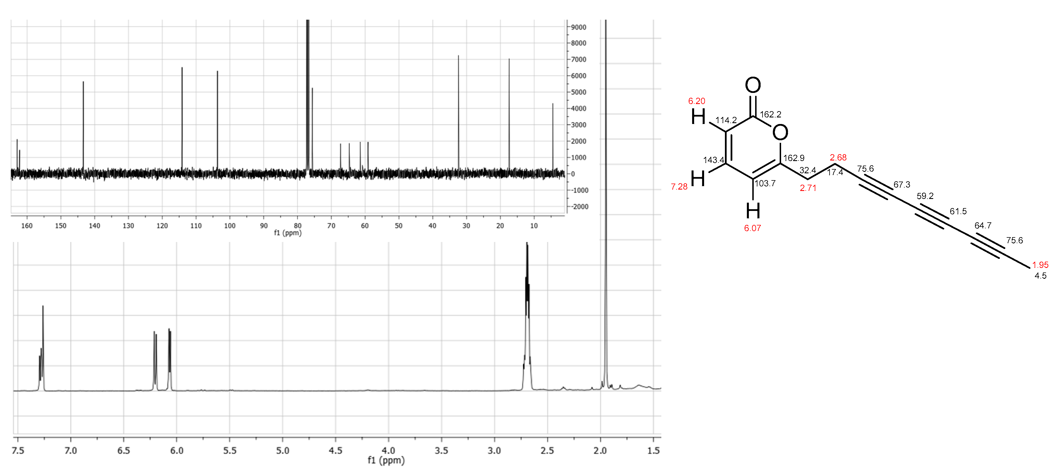 Molecules 23 01750 g003 550
