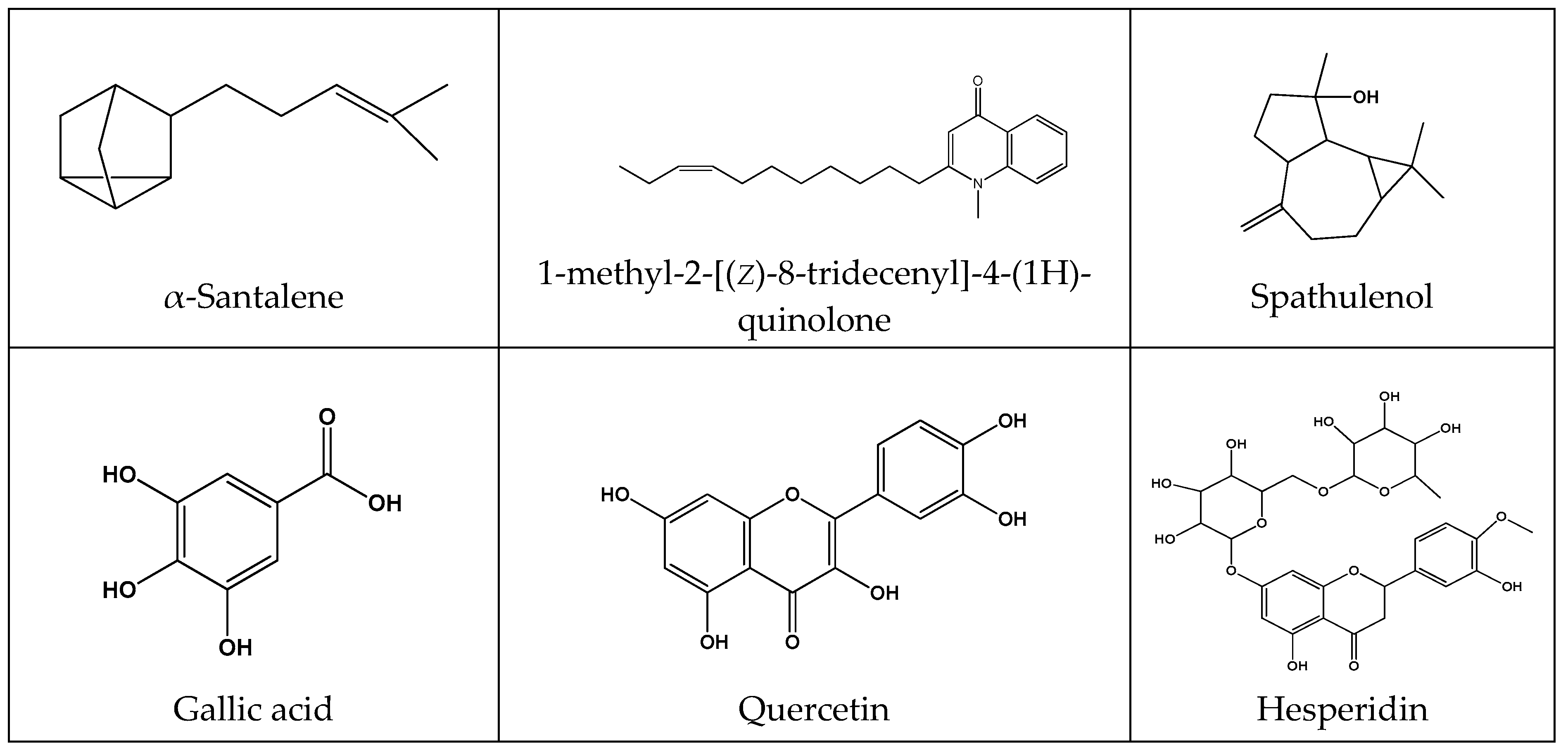 Molecules 23 01751 g001b