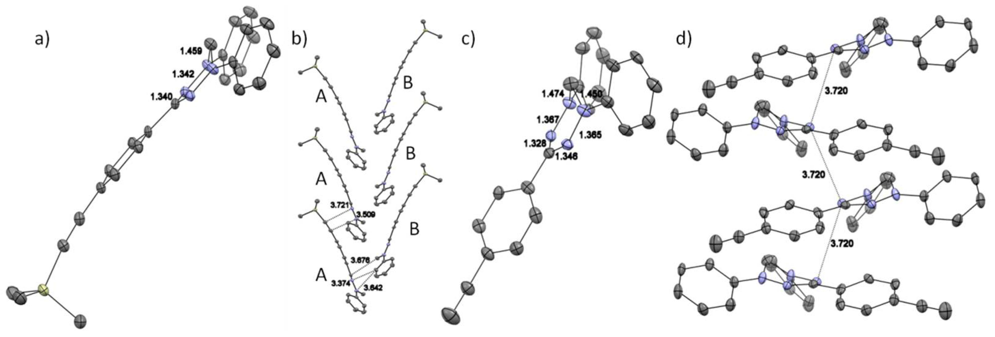 Molecules 23 01758 g004