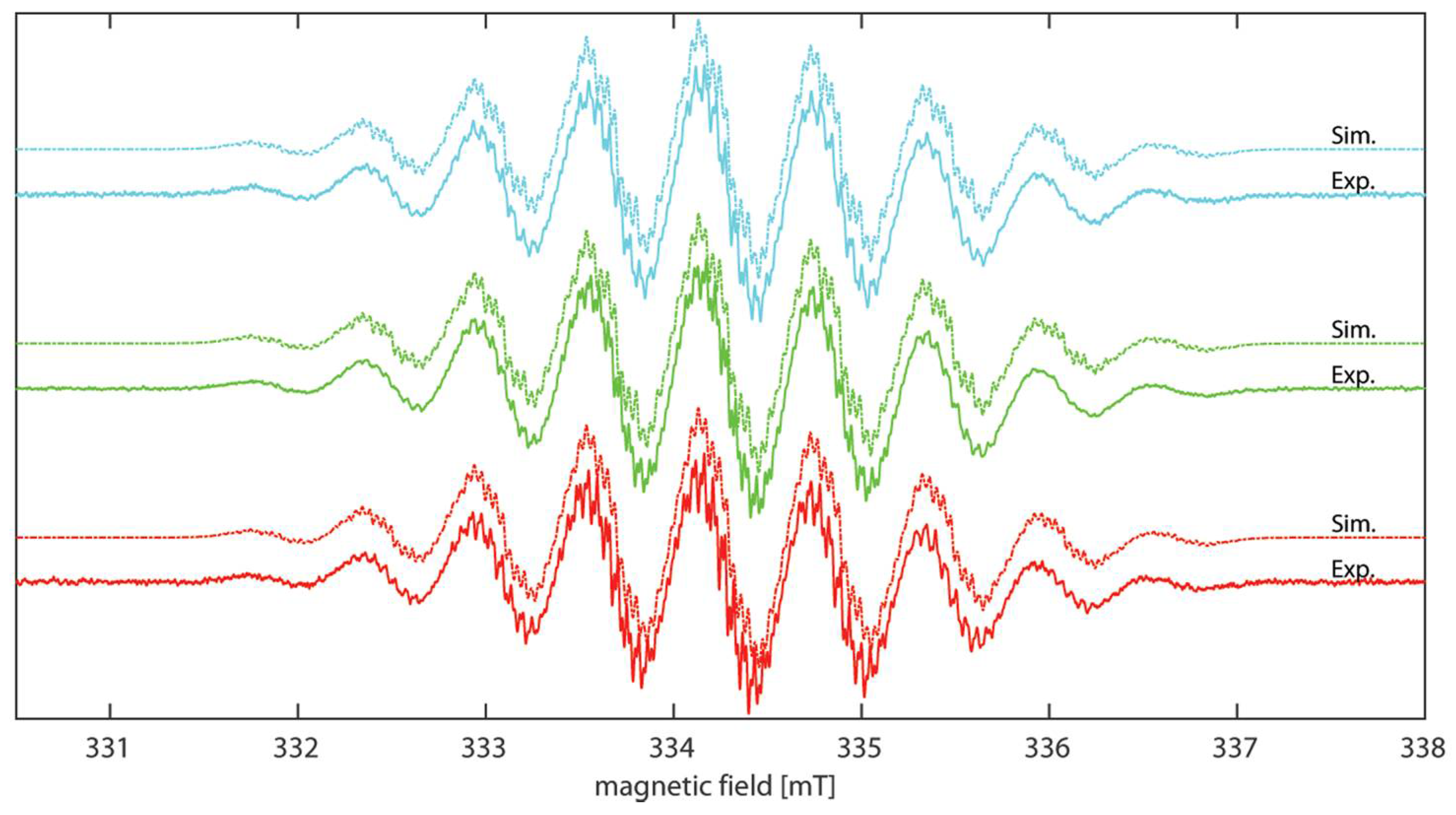 Molecules 23 01758 g005