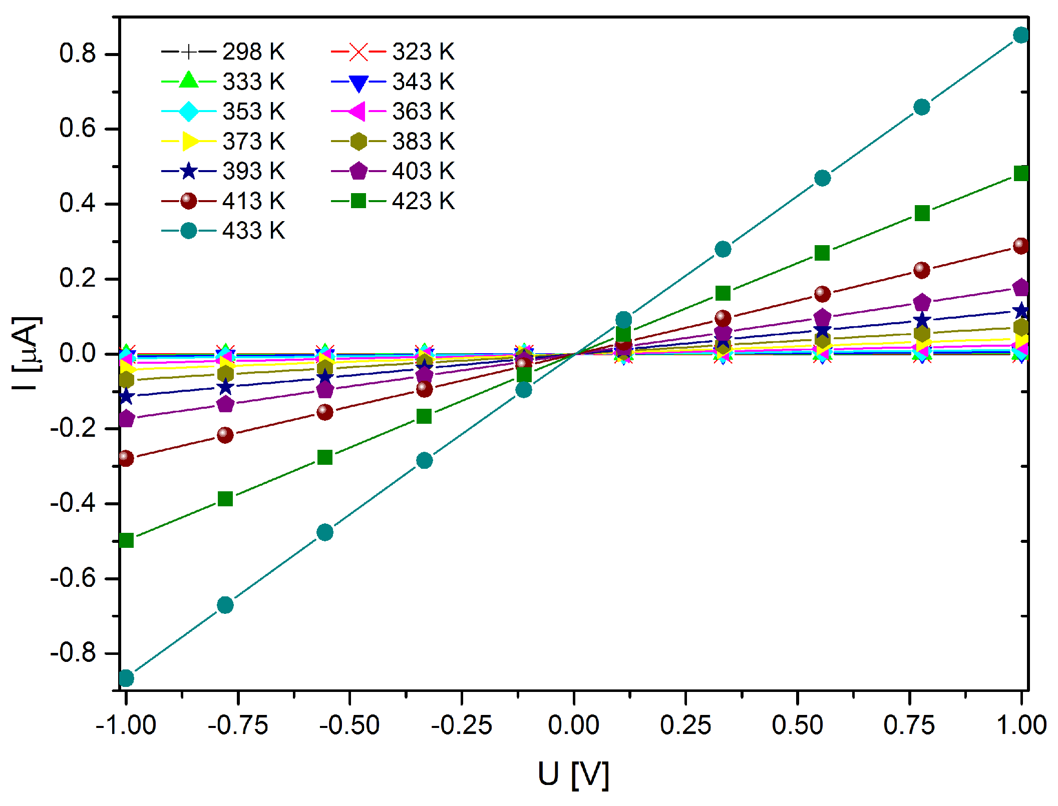 Molecules 23 01758 g008