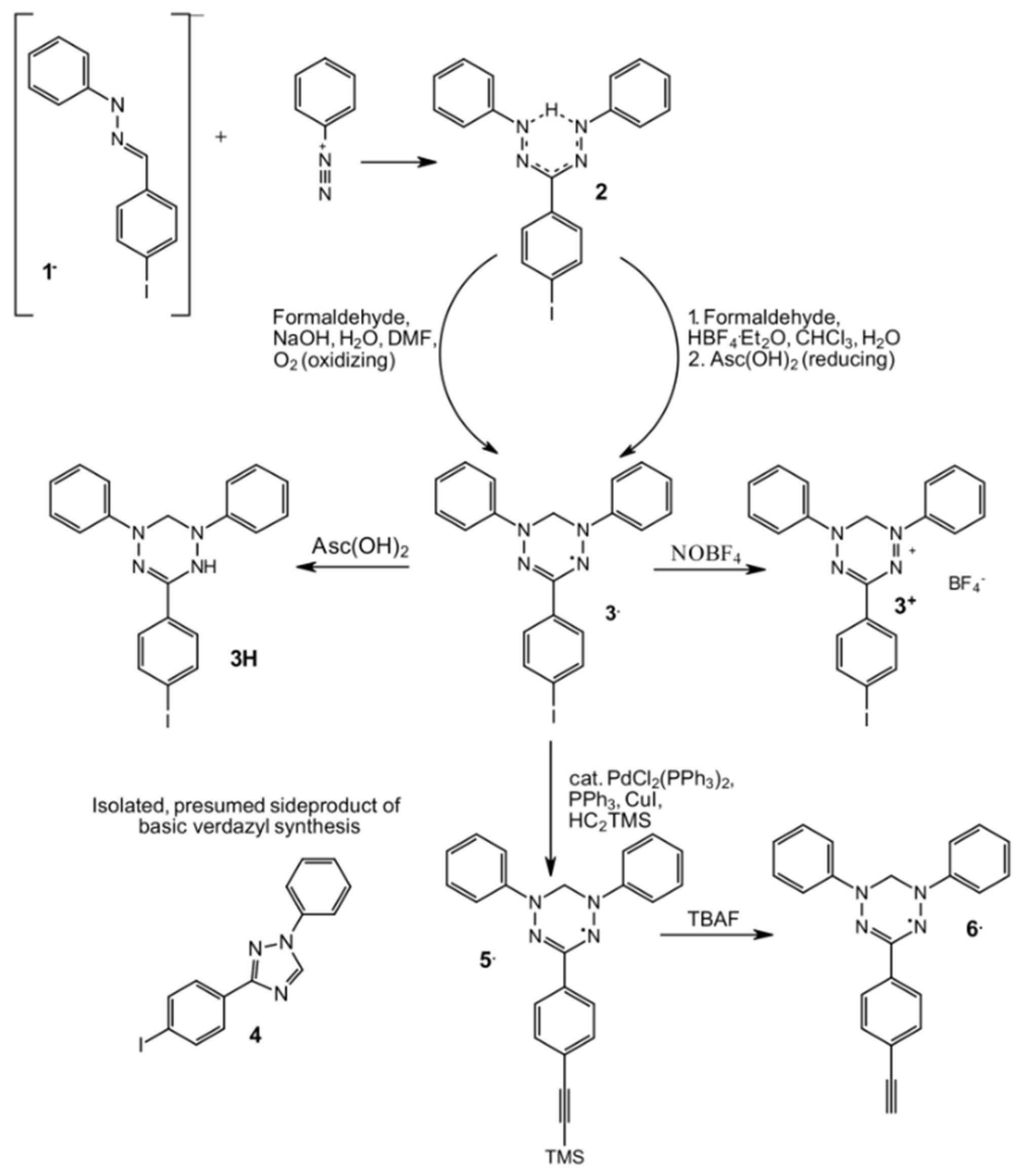 Multifunctional Conducting Molecular Materials