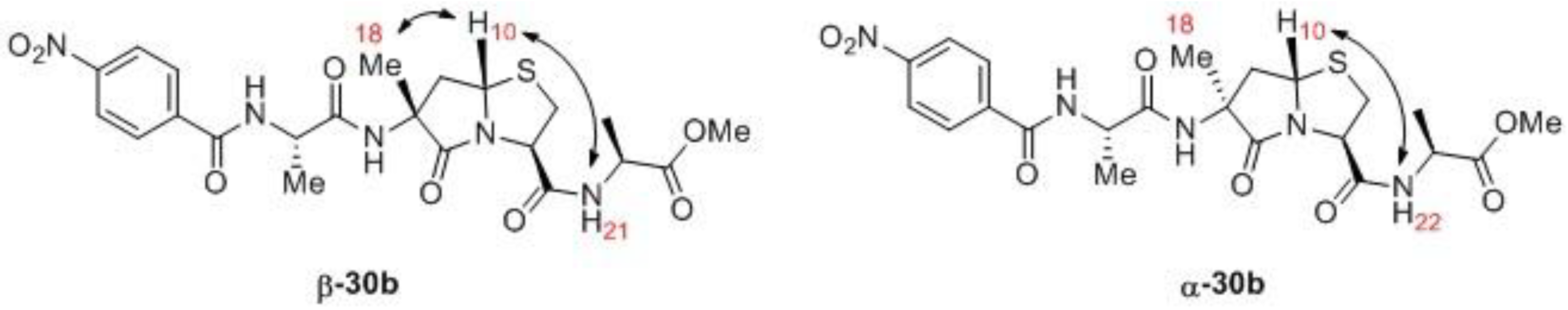 Molecules 23 01762 g002