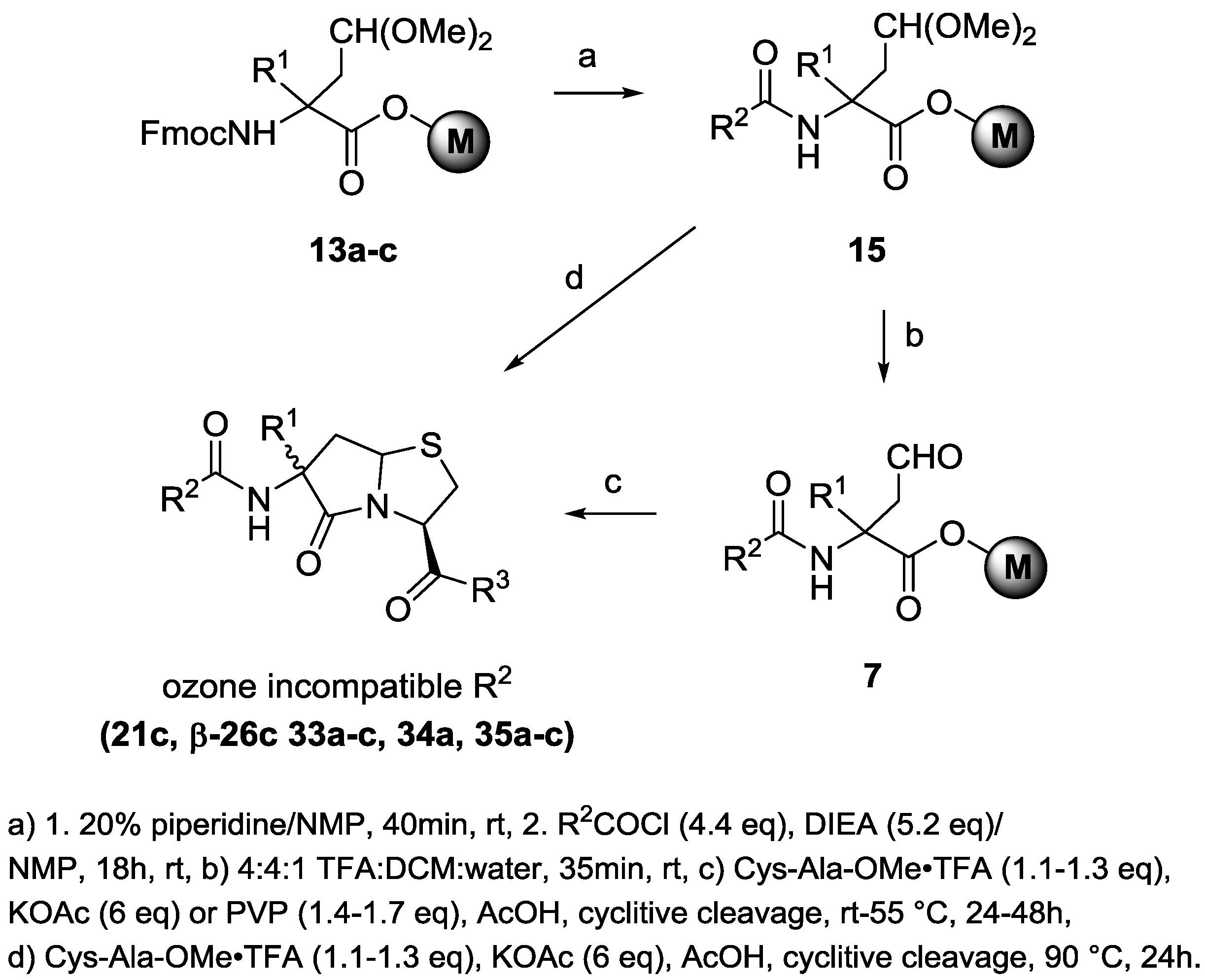 Molecules 23 01762 sch011